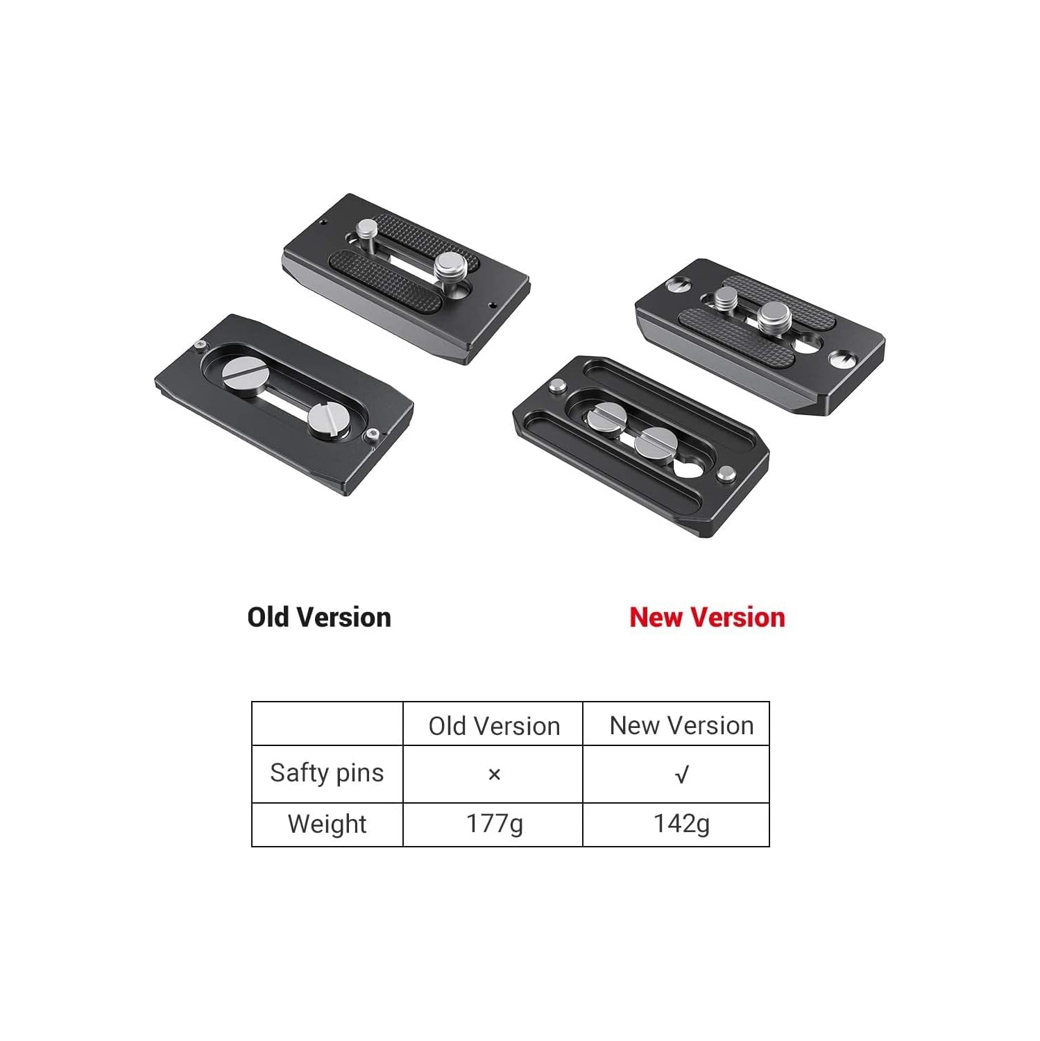 SmallRig Quick Release Clamp and Plate - 2144B