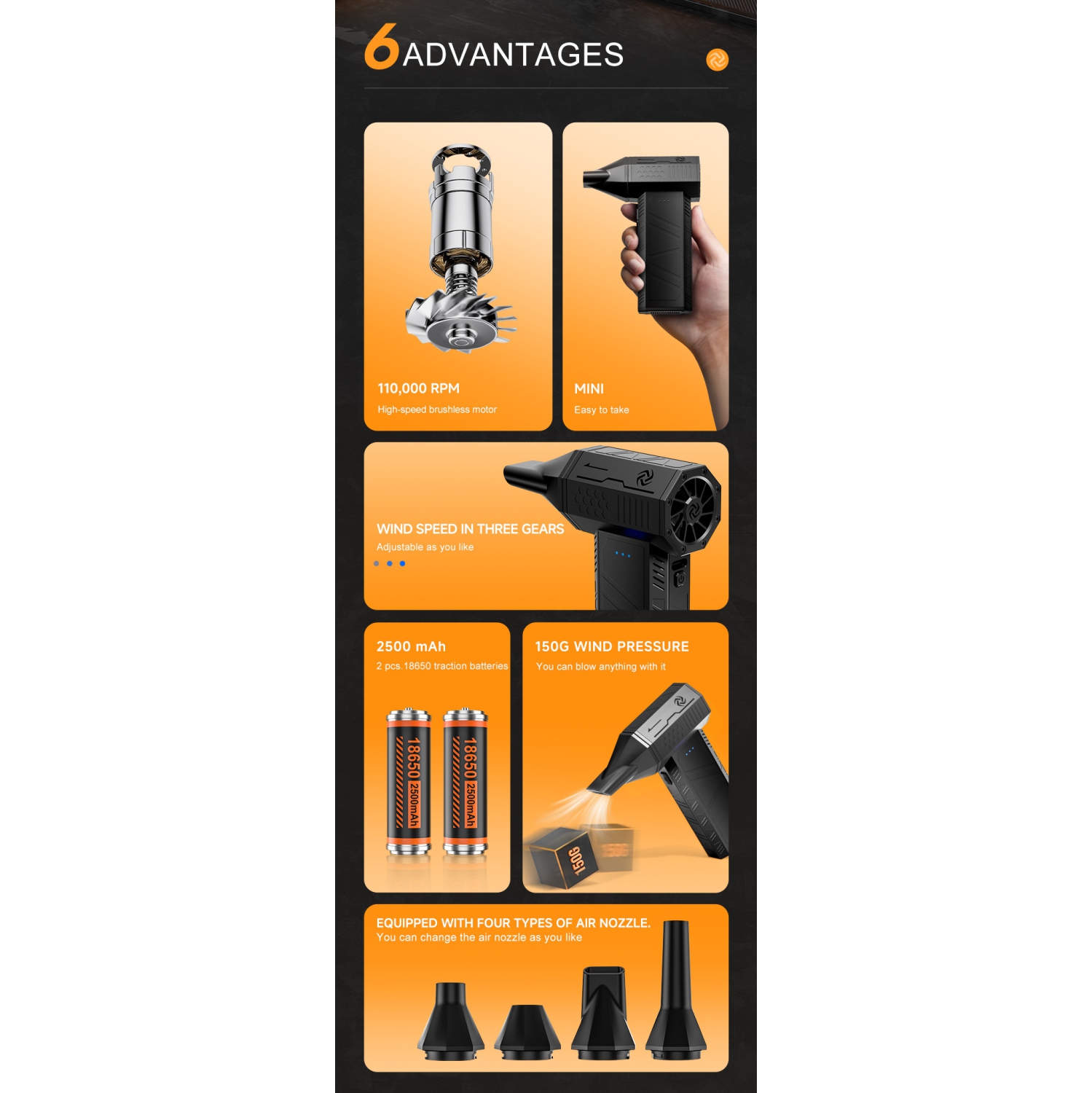 Ventilateur industriel turbo X3 avec moteur sans balais 110&nbsp;000&nbsp;tr/min, pression de vent élevée de 150&nbsp;g, élimination de la poussière