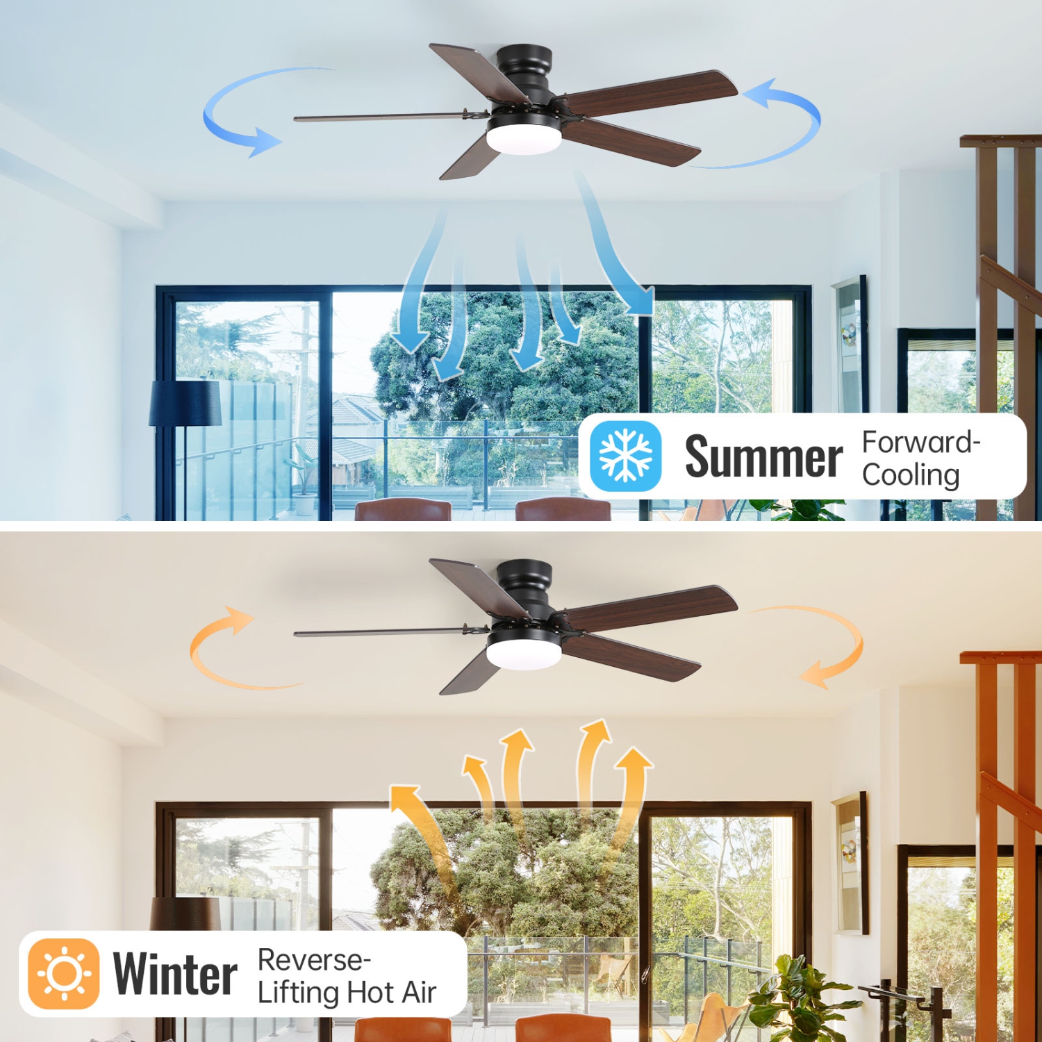 42 Inch Modern Flush Mount Ceiling Fan with Light and Remote 6 Adjustable Wind Speed Downrod With Dual Finish Blades