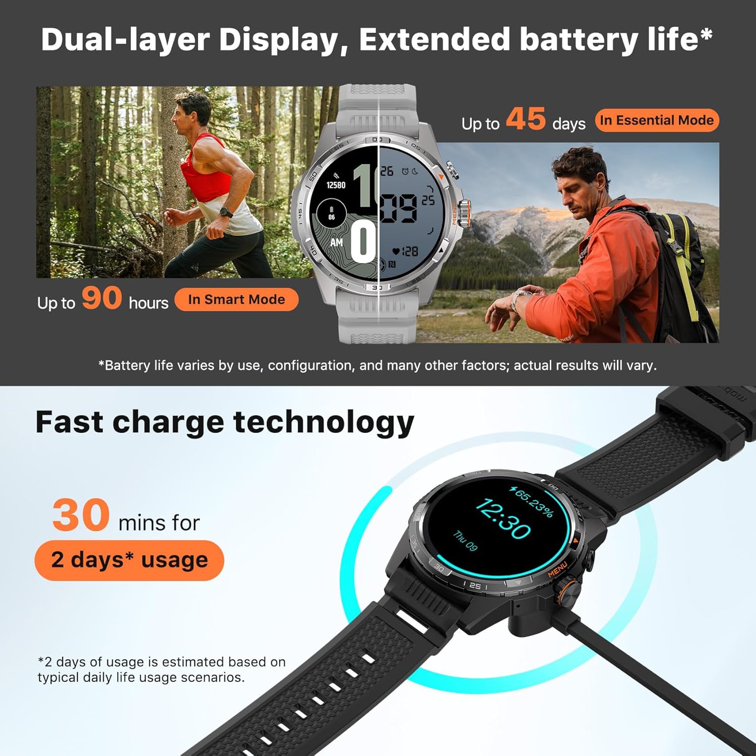 TicWatch Atlas Smartwatch for Men Android Wear OS Smart Watch Outdoor 90 Hrs Battery 110+ Workout Modes Heat Map Fall Detection Health Fitness