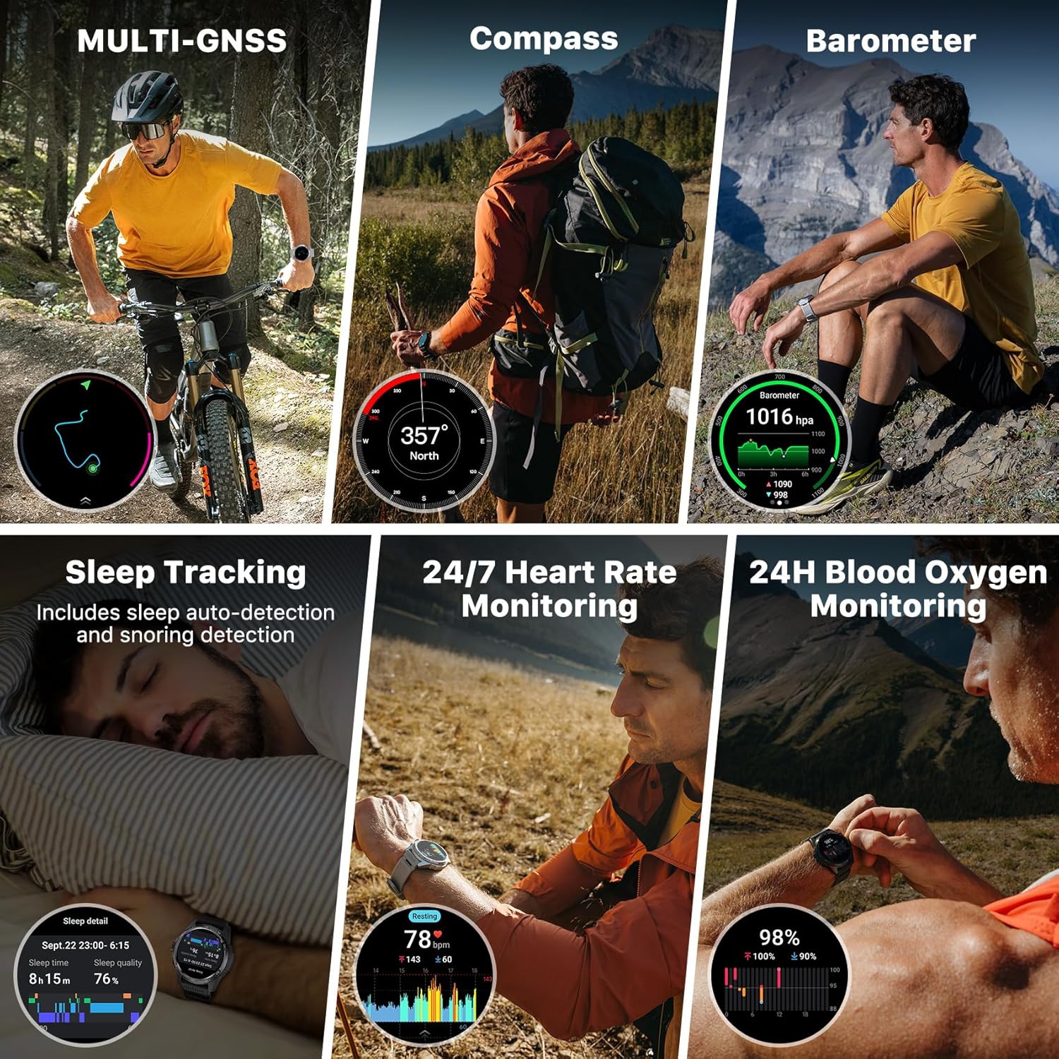 TicWatch Atlas Smartwatch for Men Android Wear OS Smart Watch Outdoor 90 Hrs Battery 110+ Workout Modes Heat Map Fall Detection Health Fitness