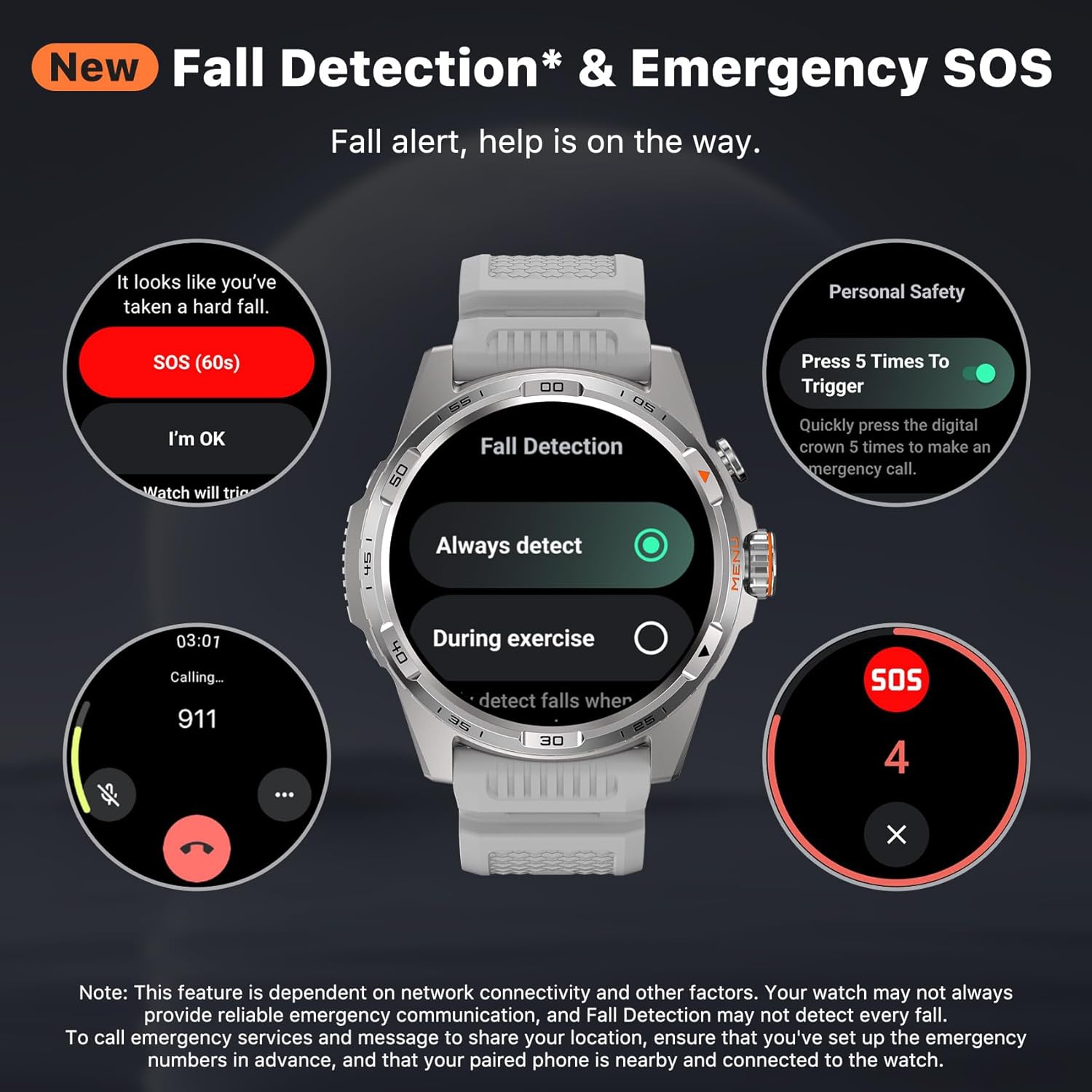 TicWatch Atlas Smartwatch for Men Android Wear OS Smart Watch Outdoor 90 Hrs Battery 110+ Workout Modes Heat Map Health Fitness Tracker 5ATM GPS -