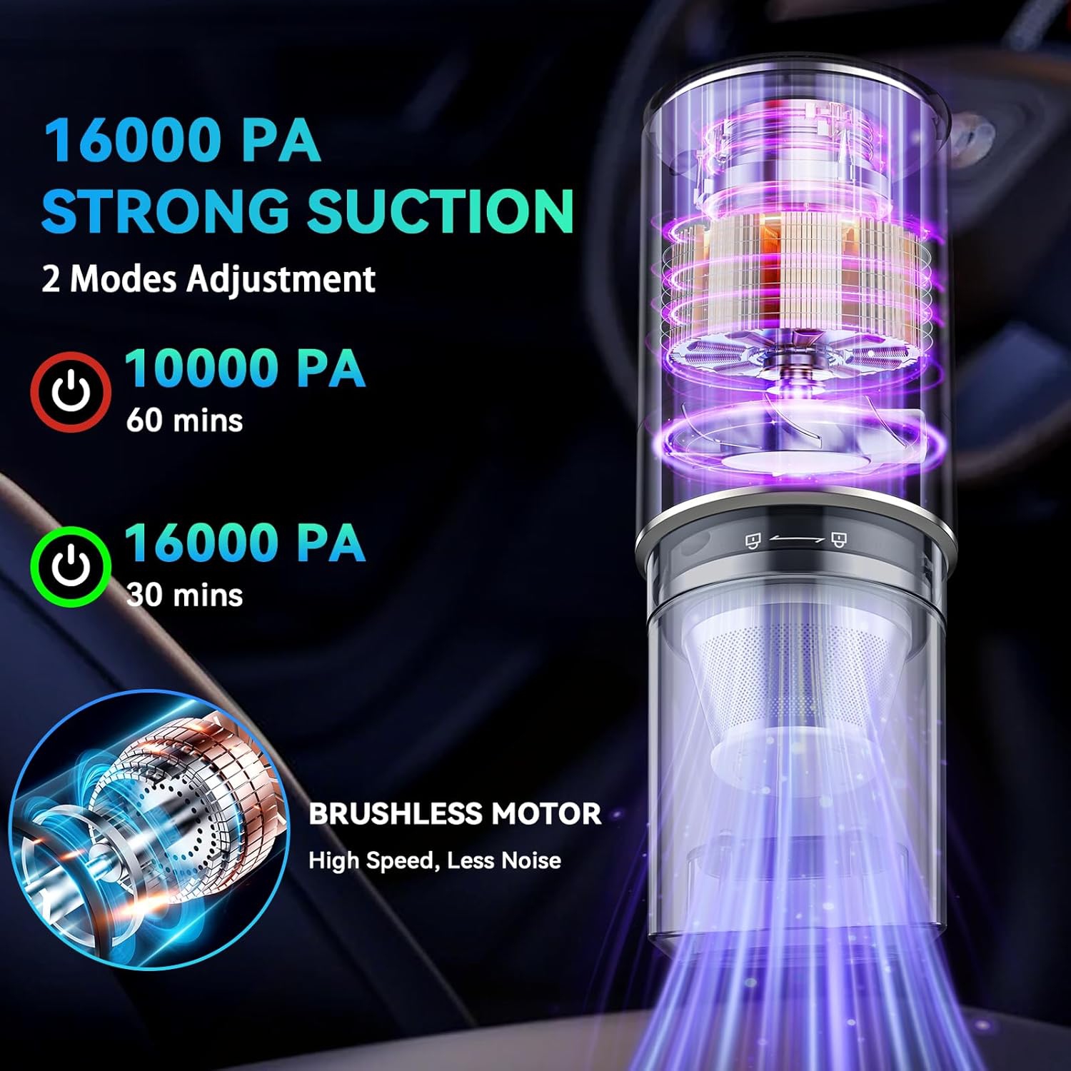 SECURIDE Aspirateur de voiture sans fil Portable avec moteur sans balais, puissance d'aspiration de 16000 Pa, plumeau à air comprimé 3-en-1 et