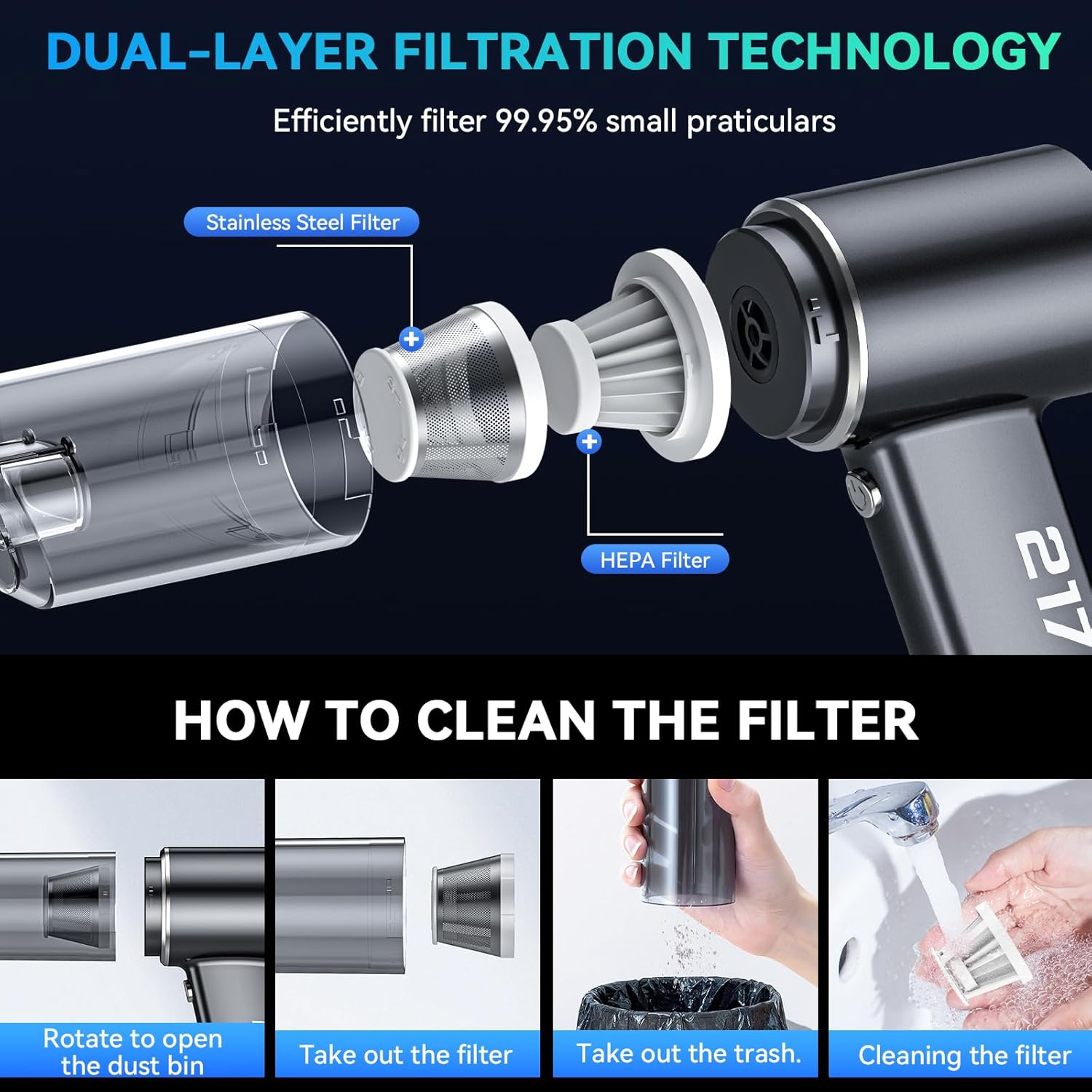 SECURIDE Aspirateur de voiture sans fil Portable avec moteur sans balais, puissance d'aspiration de 16000 Pa, plumeau à air comprimé 3-en-1 et