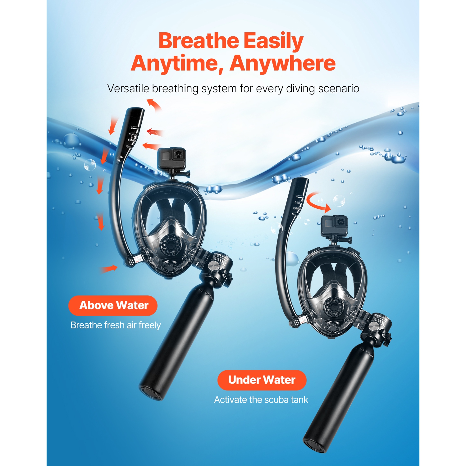 0.5L Scuba Oxygen Cylinder Underwater Breather For Diving With Breathing Valve Storage Bag Yellow Cylinder Yellow Storage Bag 152466b8 D10b 4bf0 9269 1cc57bf83f98.db72c71ce409fdf2265867e1c42fc881 - View #12
