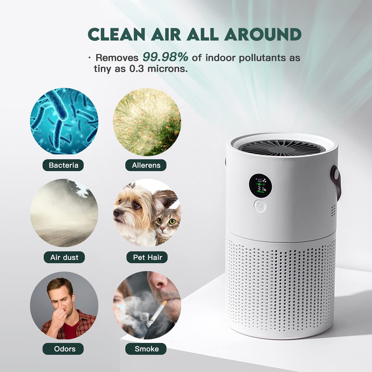 Air Purifier, True HEPA Air Purifier with LED Screen Auto Mode& 3 Speeds, Night light, Portable Desktop Cleaner for Pet hair, Dust, Smoke, Mold