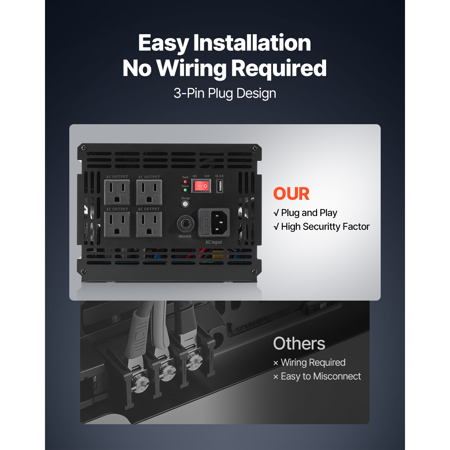 VEVOR 3000W Sump Pump Battery Backup System, Auto Switches to Battery Inverter for Continuous Sump Pump Operation, Pure Sine Wave, LCD Display, for