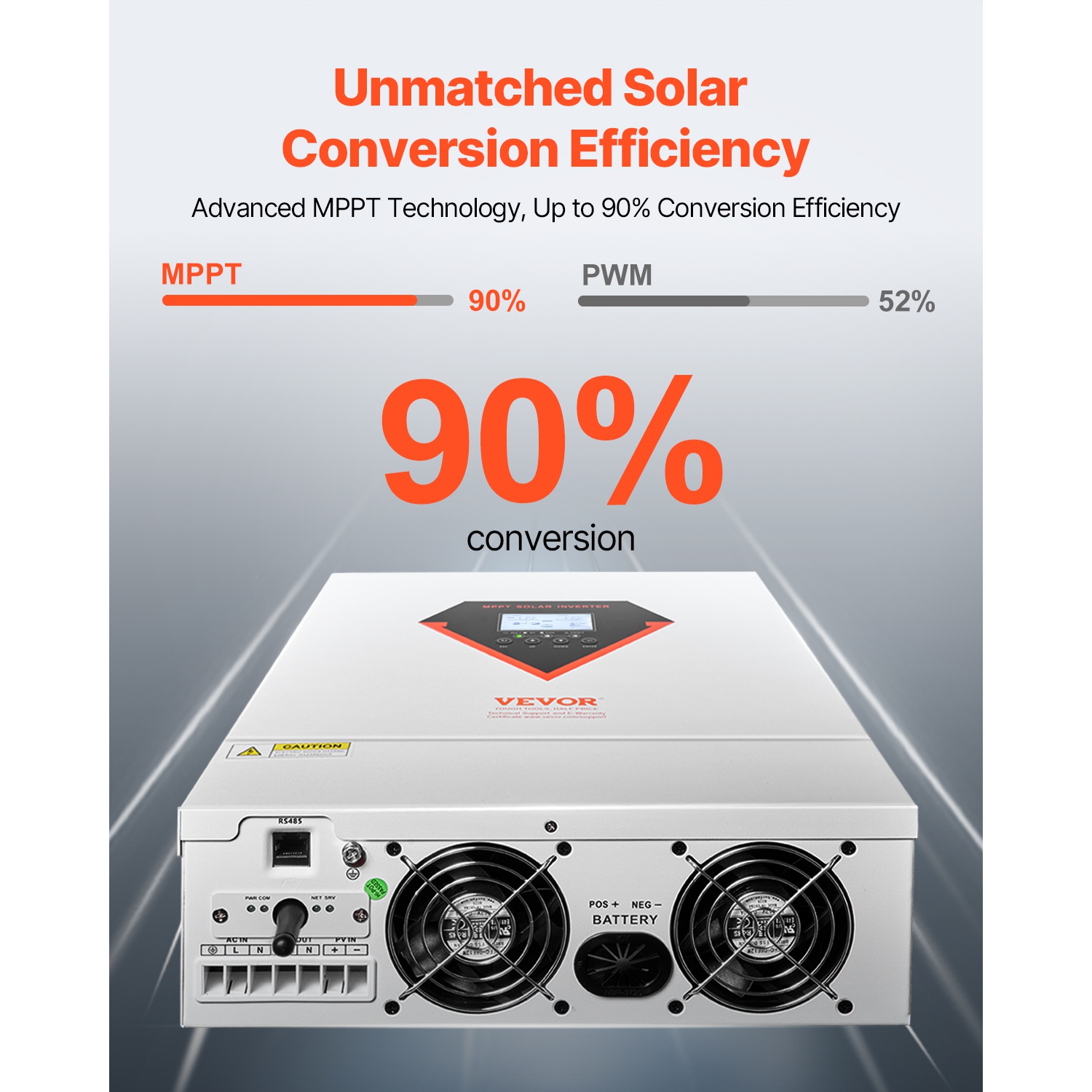 Onduleur solaire hybride VEVOR 3000&nbsp;W, chargeur onduleur continu-alternatif à onde sinusoïdale pure, 24&nbsp;V c.c. à 110/120 V c.a., contrôleur