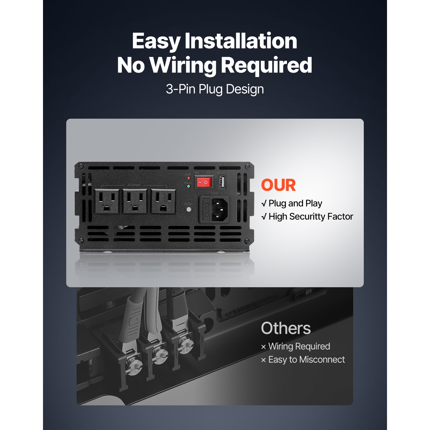 VEVOR 1500W Sump Pump Battery Backup System, Auto Switches to Battery Inverter for Continuous Sump Pump Operation, Pure Sine Wave, LCD Display, for