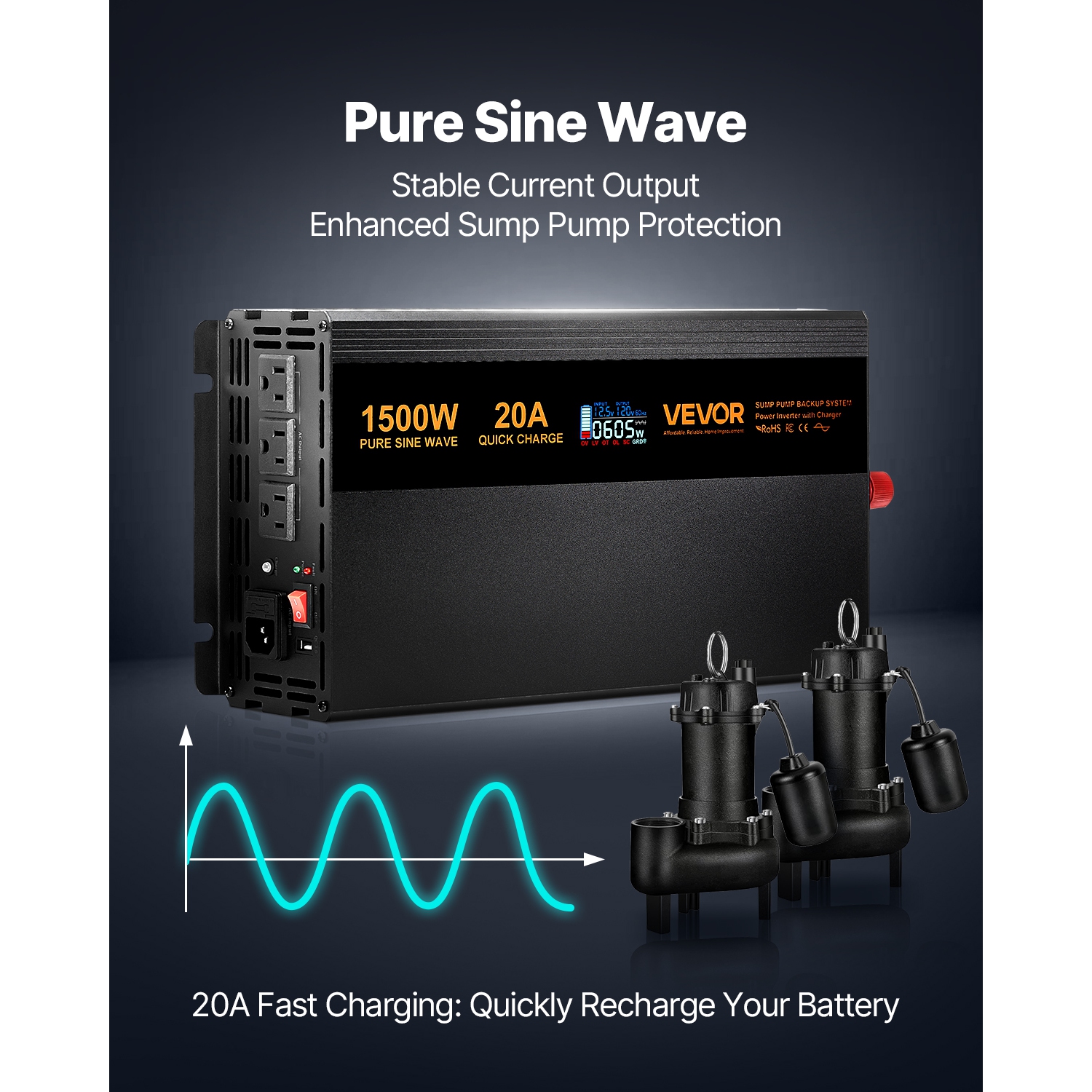 VEVOR 1500W Sump Pump Battery Backup System, Auto Switches to Battery Inverter for Continuous Sump Pump Operation, Pure Sine Wave, LCD Display, for