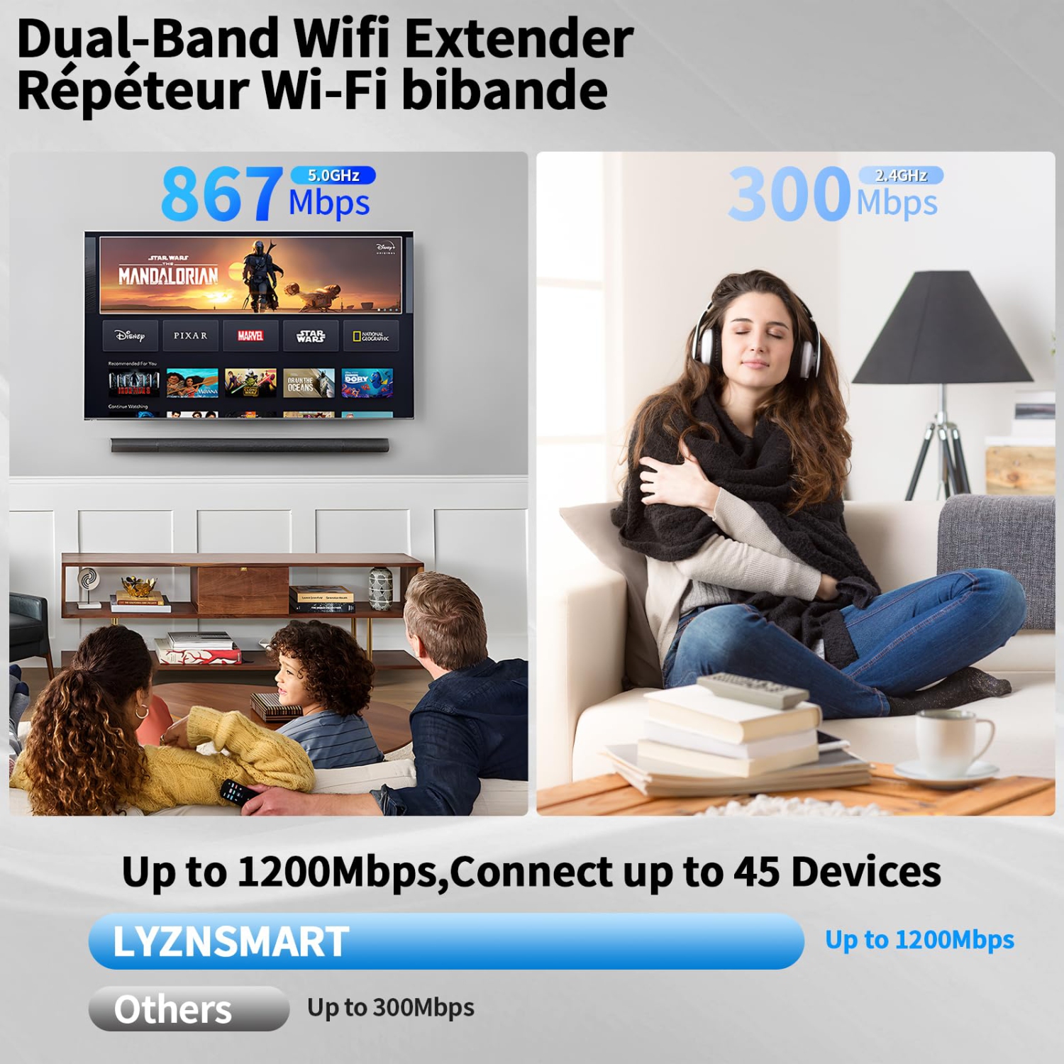 WiFi Extender, WiFi Booster Signal Range up to 12880 Sq.ft and 45 Devices, 1200Mbps 6 Antennas Dual Band Wireless Repeater for Home, Internet Booster