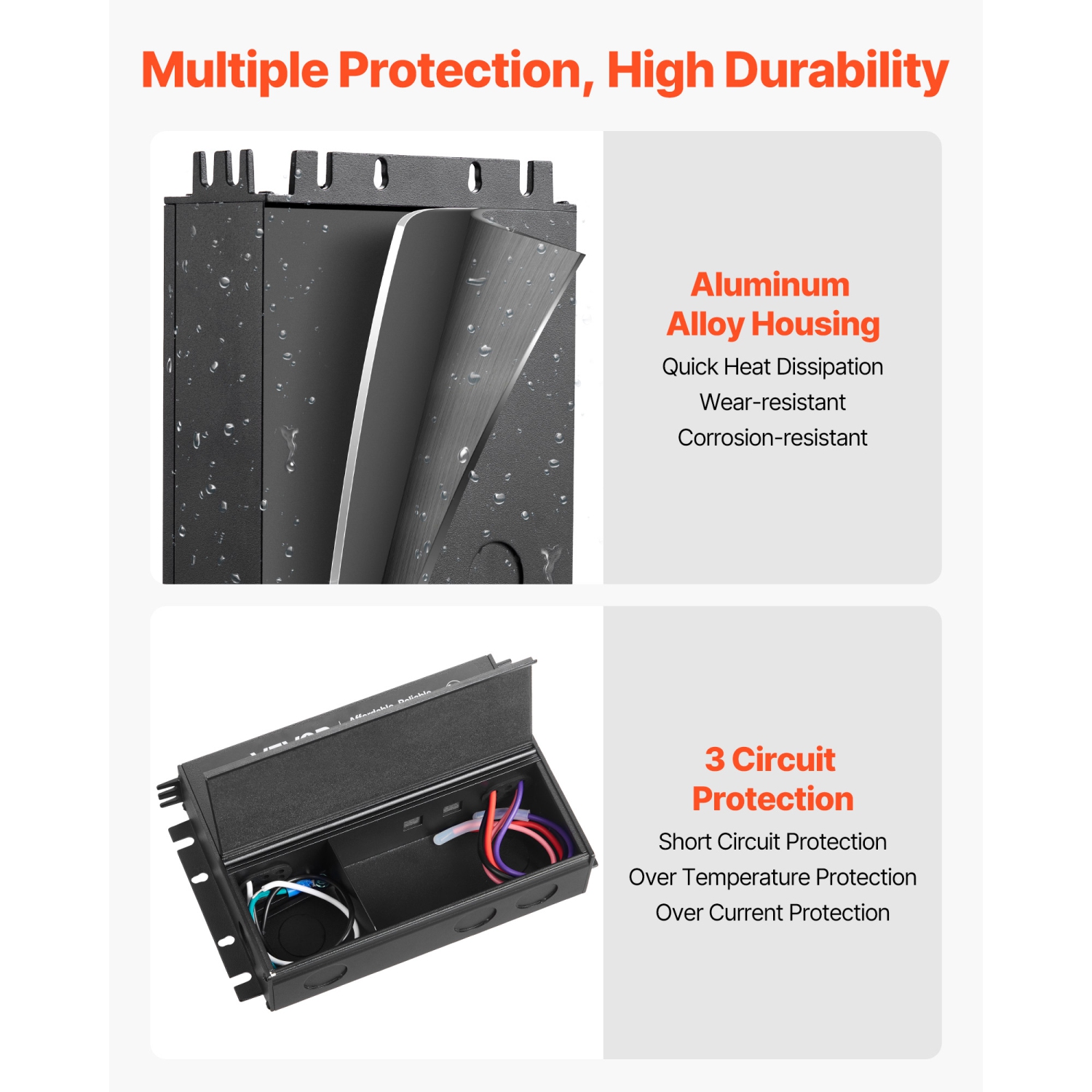 VEVOR 96W 24V Dimmable LED Driver,Triac/ELV/MLV AC to DC Power Supply Transformer for LED Strip Light, Smooth Flicker-Free Dimming,Compatible with