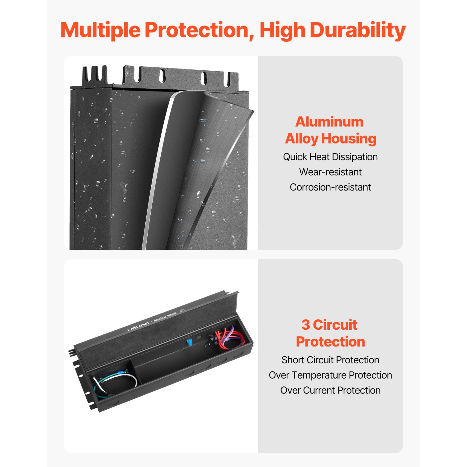 VEVOR 24V 288W Dimmable LED Driver,Triac/ELV/MLV AC to DC Power Supply Transformer for LED Strip Light, Smooth Flicker-Free Dimming,Compatible with