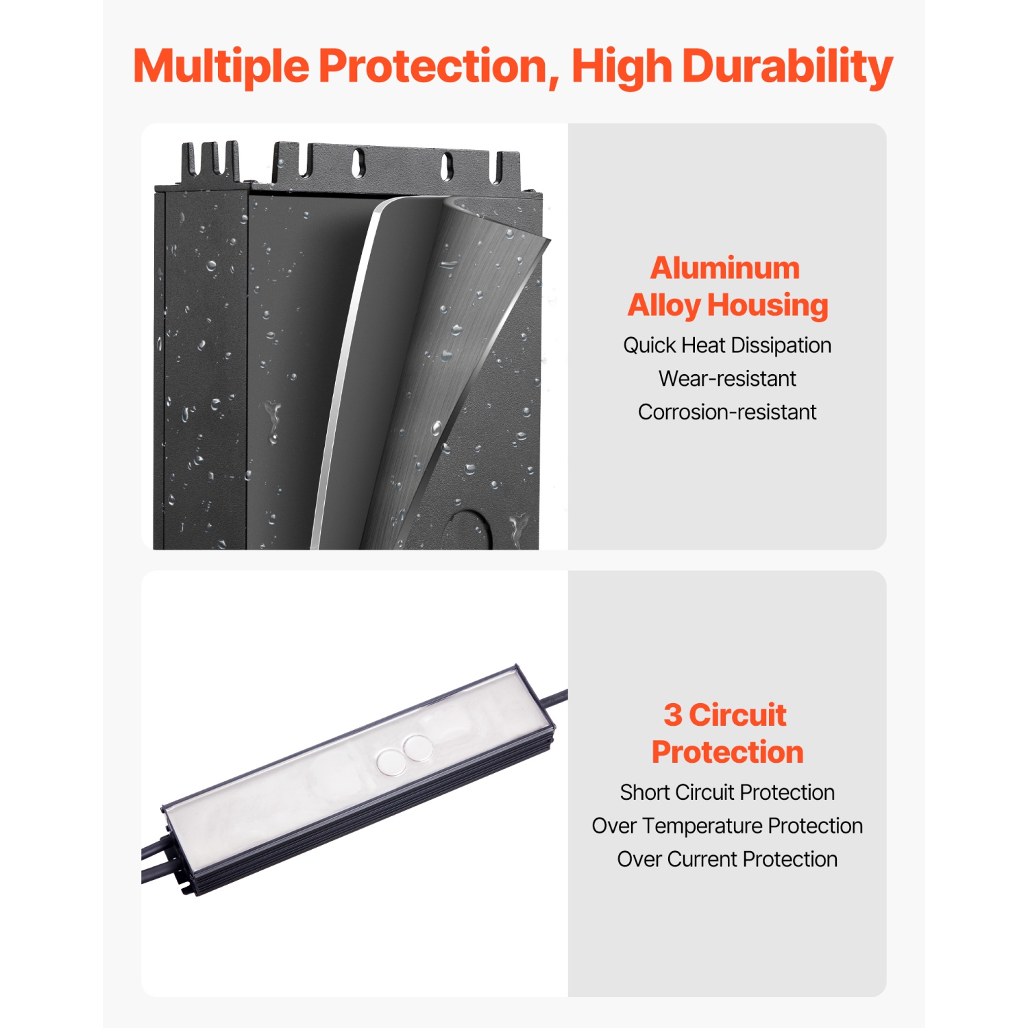 VEVOR 300W Dimmable LED Driver, 24V, Triac/ELV/MLV AC to DC Power Supply Transformer for LED Strip Light, Smooth Flicker-Free Dimming,Compatible with