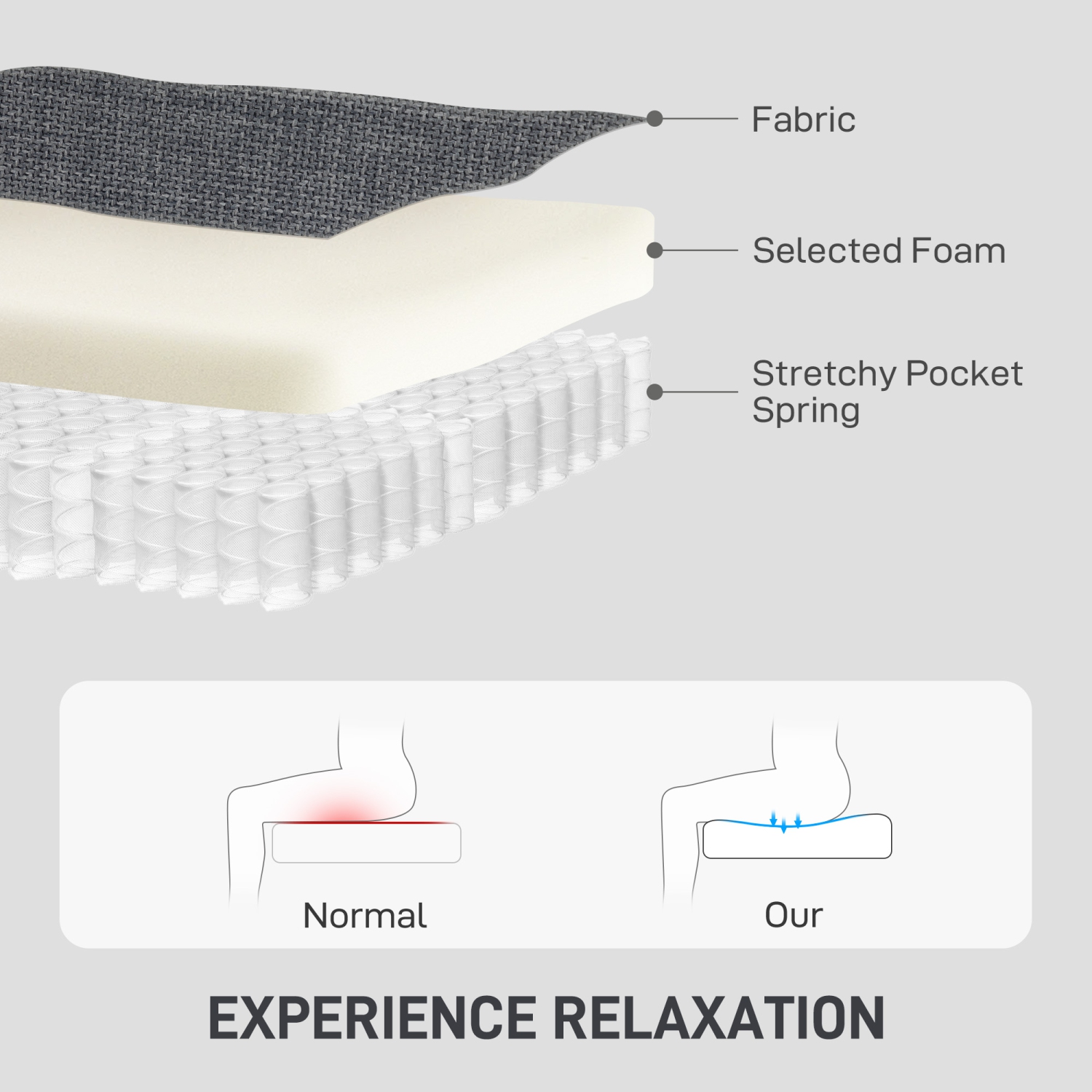 HOMCOM 3 Seater Sofa, 93" Modern Upholstered Linen-Look Couch with Deep Seat, Thick Padded and 2 Throw Pillows for Living Room, Bedroom, Home Office,