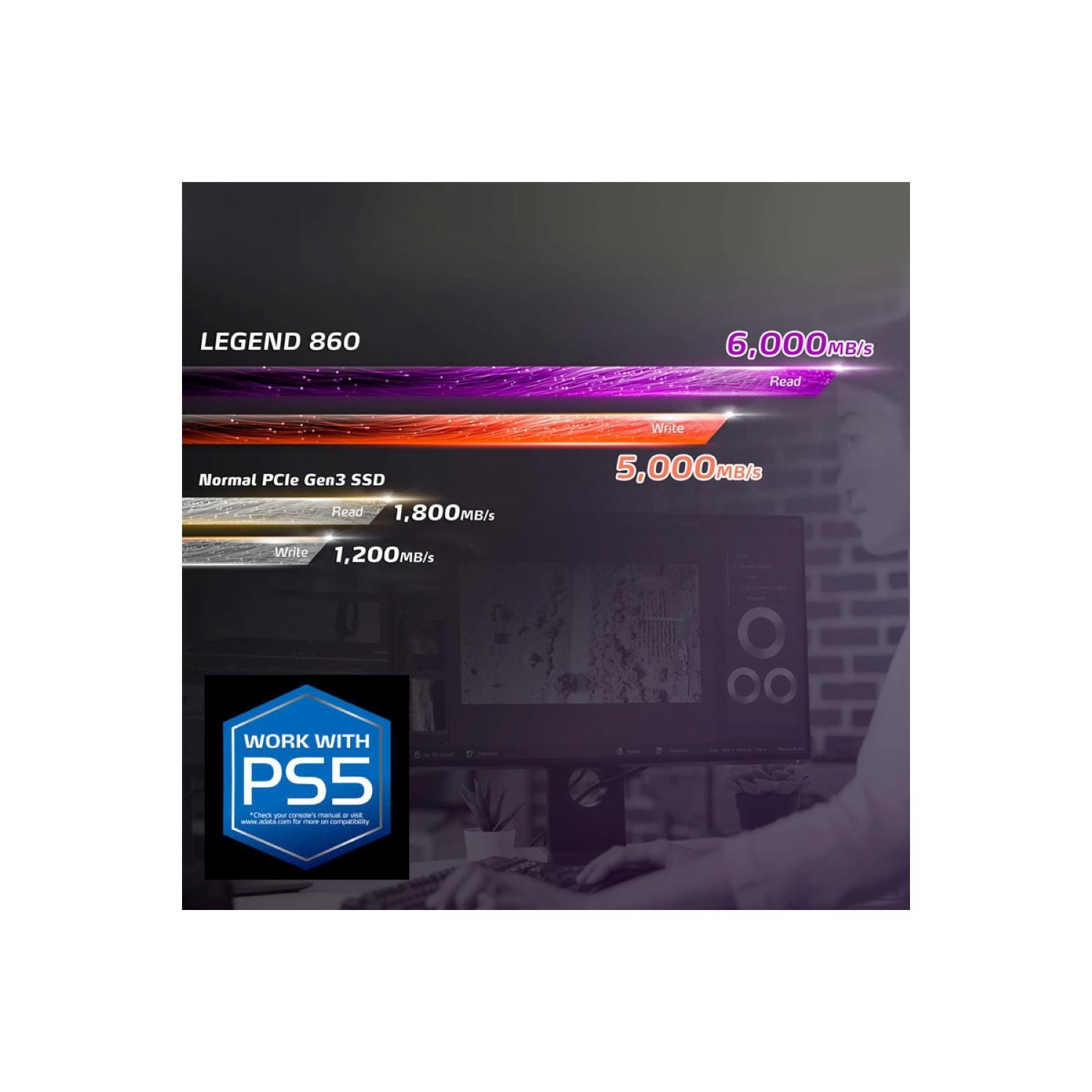 ADATA LEGEND 860 500 Go PCIe 4,0 ×4 internes M.2 2280 NVMe SSD