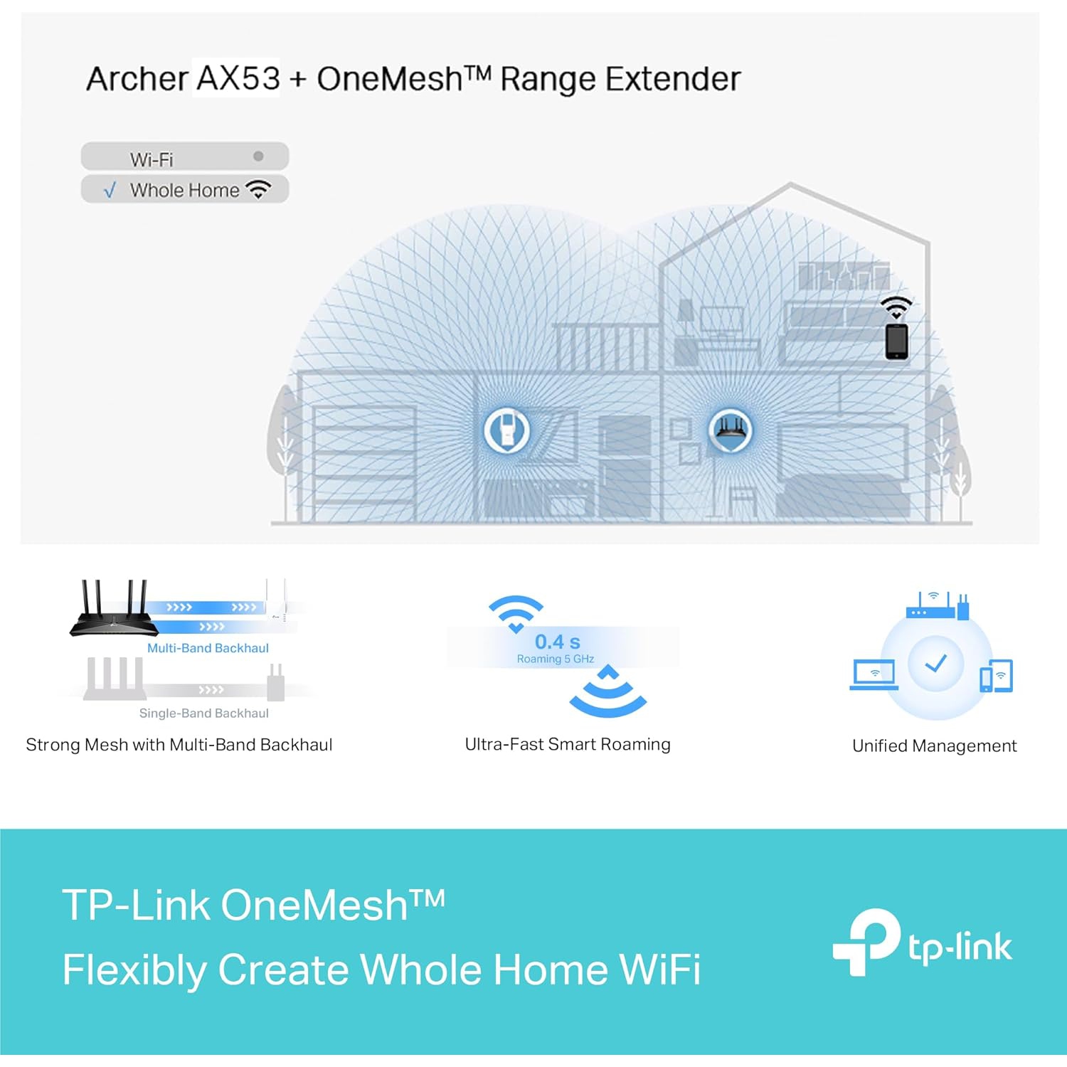 TP-Link AX3000 WiFi 6 Router – Dual Band Gigabit Wireless Internet Router, EasyMesh Compatible, VPN Server/Client, HomeShield Security,...