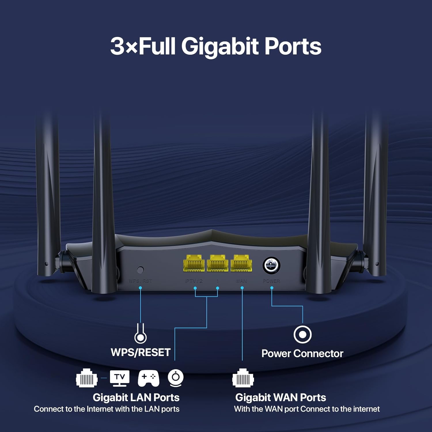 Tenda AC1200 Gigabit WiFi Router AC8 – Dual Band Router for Wireless Internet, 3 x GE Ports, 4x6dBi Antennas, MU-MIMO, IPv6, Guest WiFi, Access Point