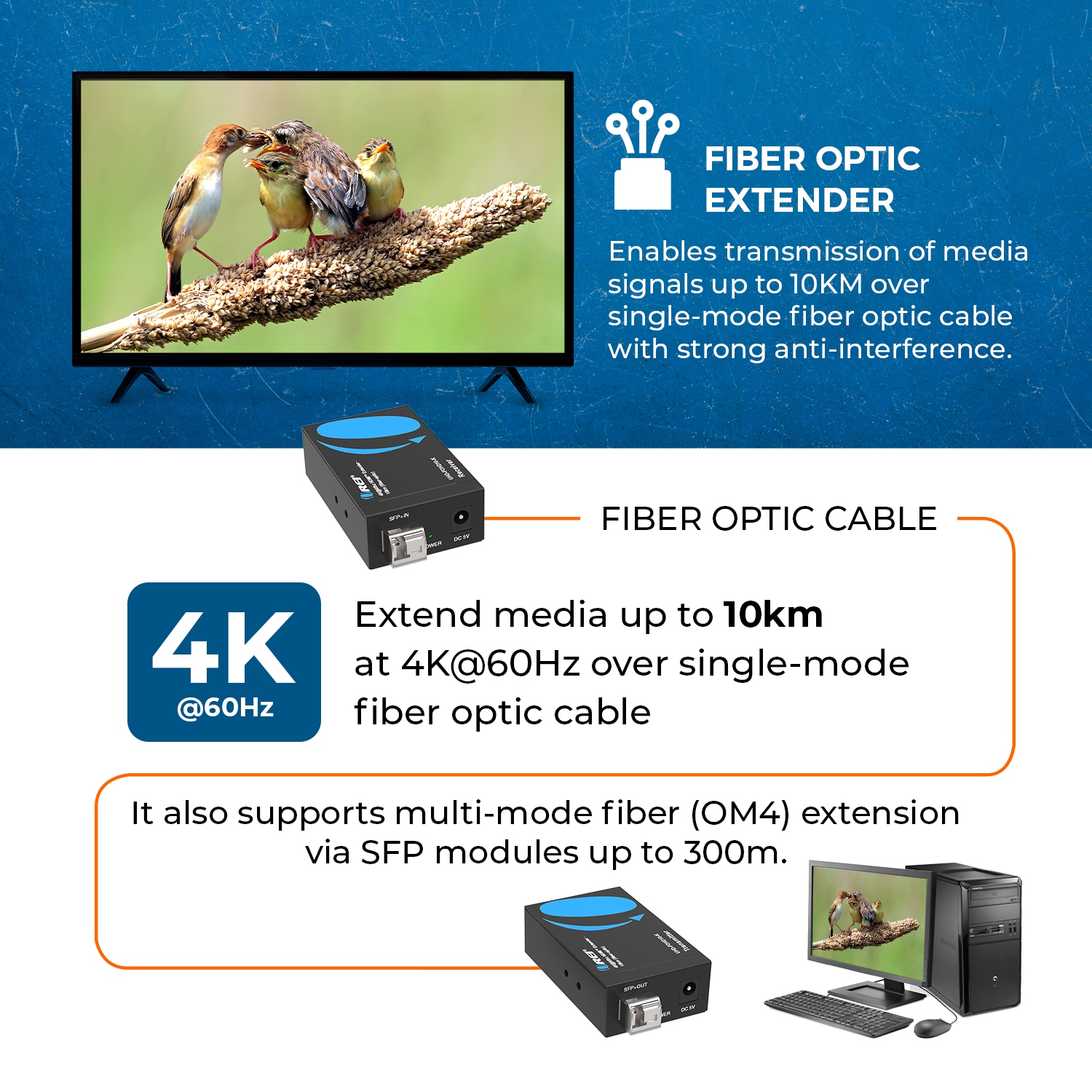 Prolongateur HDMI™ OREI 4K@60 Hz - 10 km (UHD-FOHD10-K)