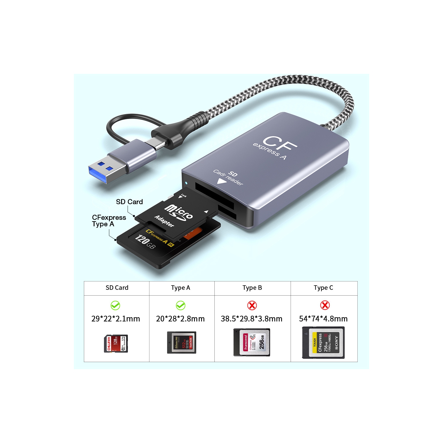 USB 3.2 Gen2 10Gbps High-Speed ​​Type A+SD DSLR Camera Memory Card Reader for Windows/Mac/Linux/Android