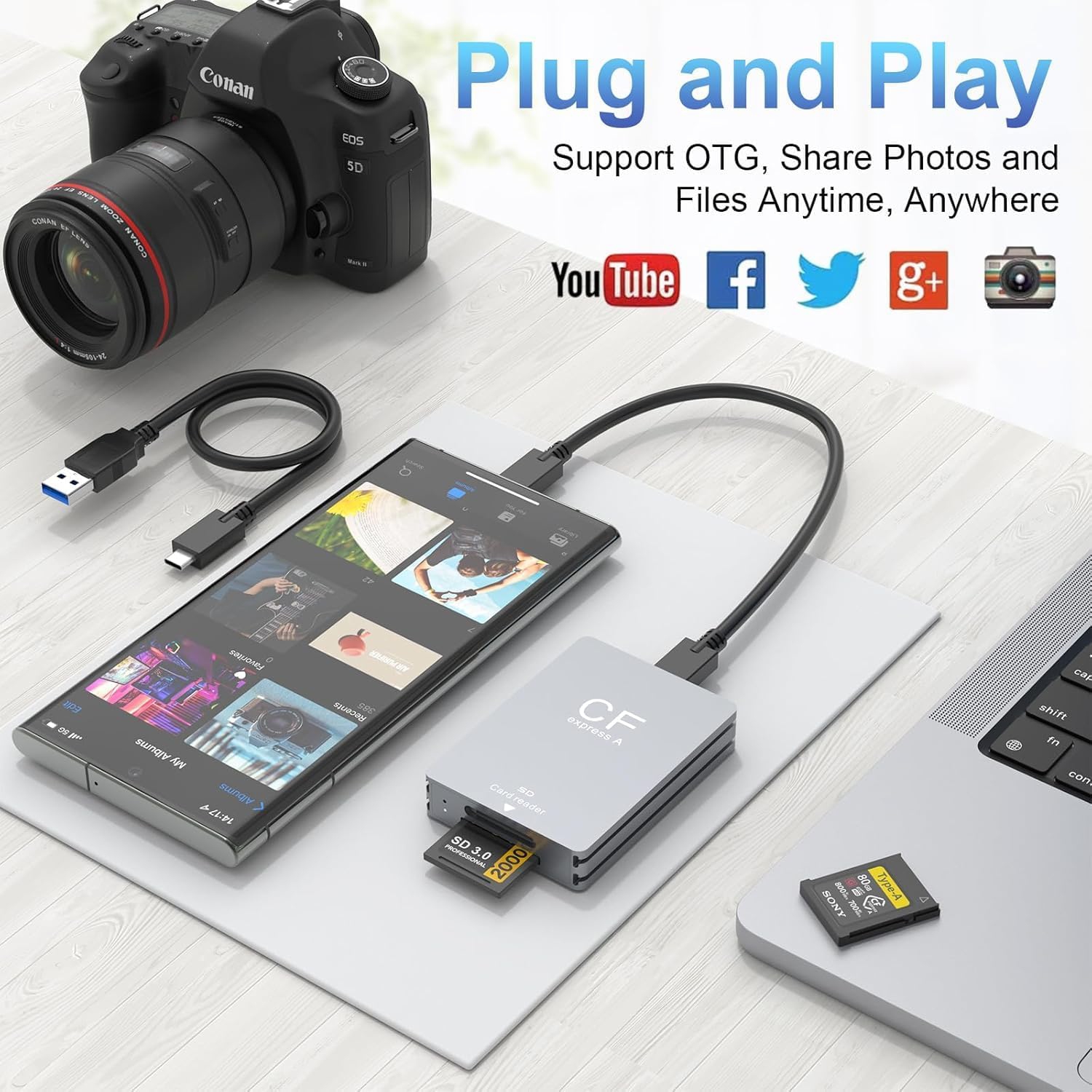 USB 3.2 Gen2 10Gbps High-Speed ​​Type A+SD DSLR Camera Memory Card Reader for Windows/Mac/Linux/Android