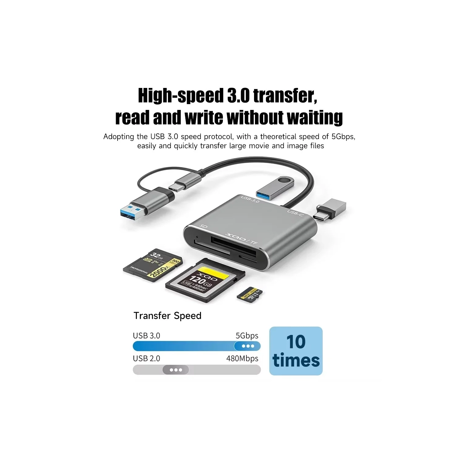 USB3.0 multi-function card reader supports TF/SD/XQD cards 5-in-1 expansion dock High-speed card reading Laptop USB expansion dock