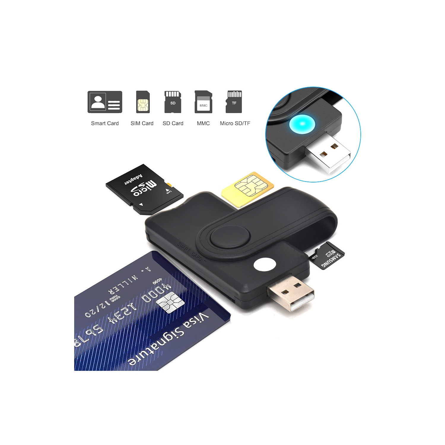 USB 2.0 All-in-one Smart Card Reader SIM SD TF ID IC Smart Card Reader for Windows 7/8/10 Vista. XP. Mac OS9. Linux