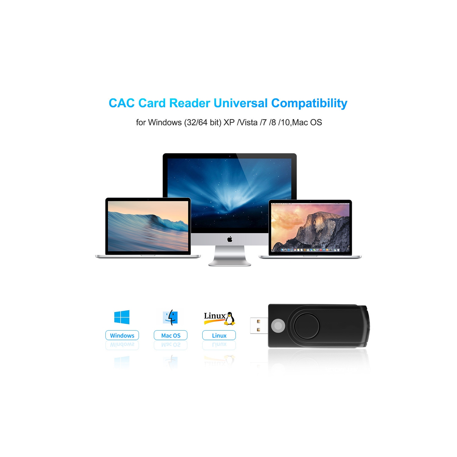 USB 2.0 All-in-one Smart Card Reader SIM SD TF ID IC Smart Card Reader for Windows 7/8/10 Vista. XP. Mac OS9. Linux