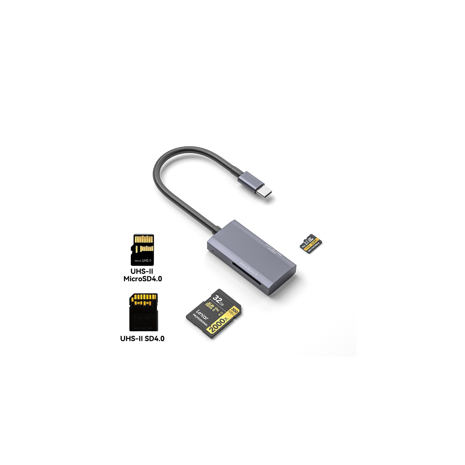 USB 4.0 UHS-II V90 SD/TF Multi-function 2-in-1 High-Speed ​​Card Reader for Mobile Phones, Computers, and Laptops - Type-C Interface