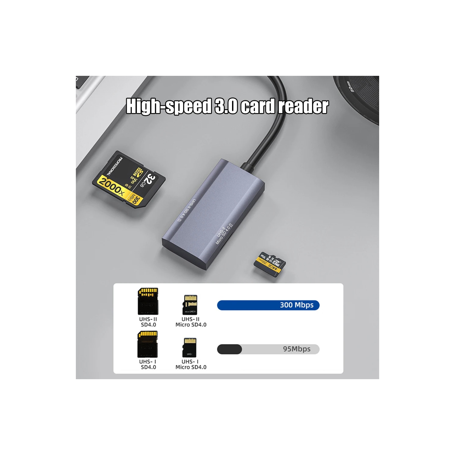 USB 4.0 UHS-II V90 SD/TF Multi-function 2-in-1 High-Speed ​​Card Reader for Mobile Phones, Computers, and Laptops - Type-C Interface