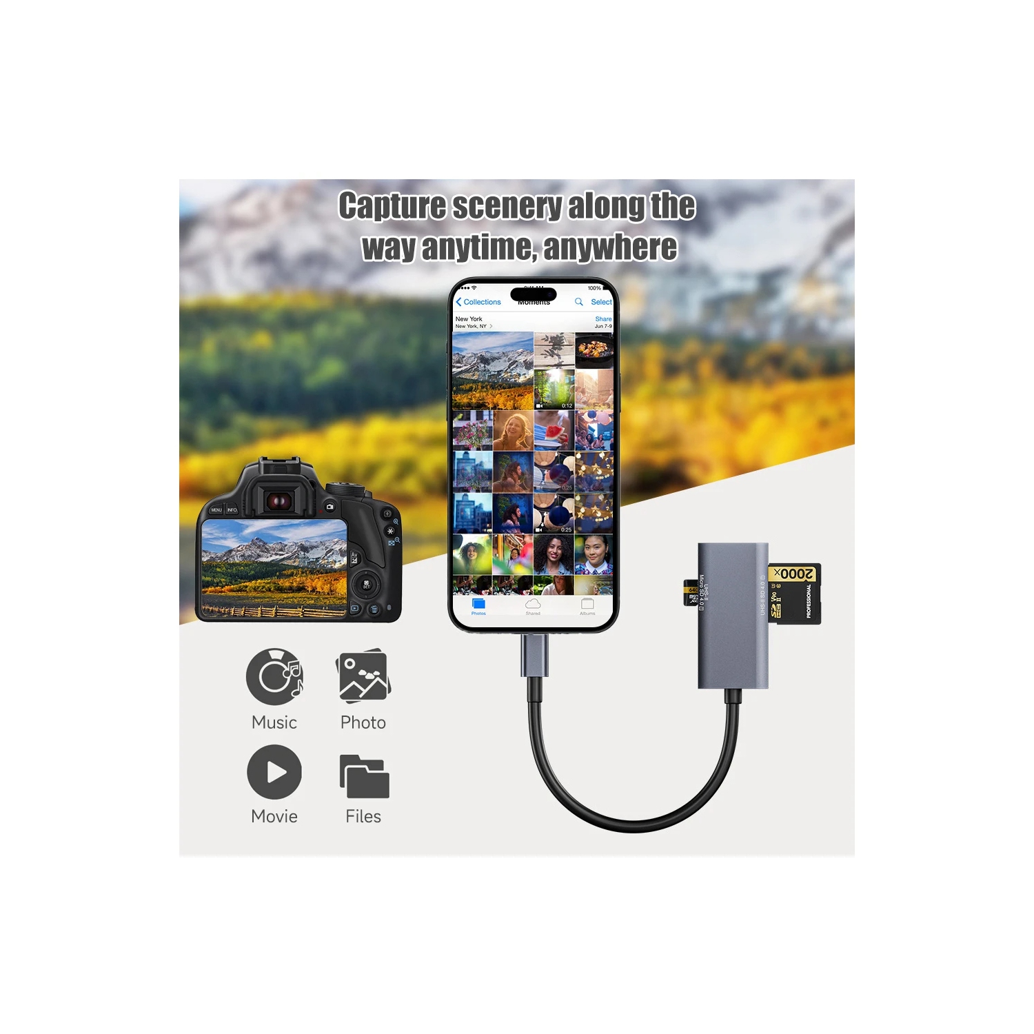 USB 4.0 UHS-II V90 SD/TF Multi-function 2-in-1 High-Speed ​​Card Reader for Mobile Phones, Computers, and Laptops - Type-C Interface