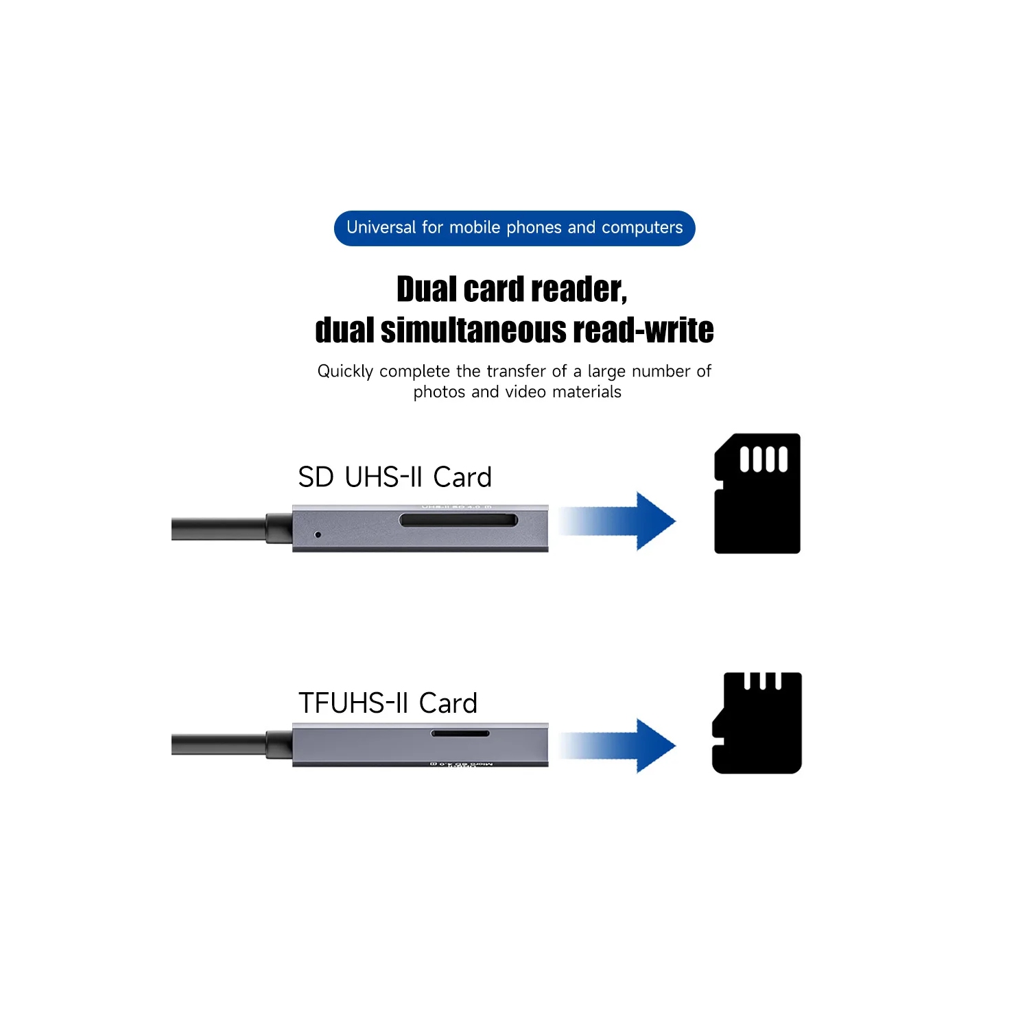 USB 4.0 UHS-II V90 SD/TF Multi-function 2-in-1 High-Speed ​​Card Reader for Mobile Phones, Computers, and Laptops - USB Port
