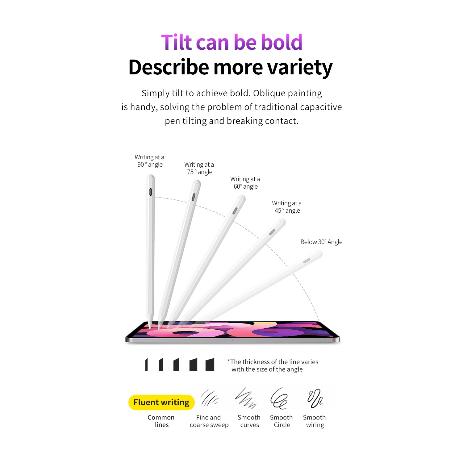 Stylo à écran tactile populaire pour 2ᵉ Génération Apple Pencil, stylet capacitif, stylet à dessin d'écran tactile - Blanc