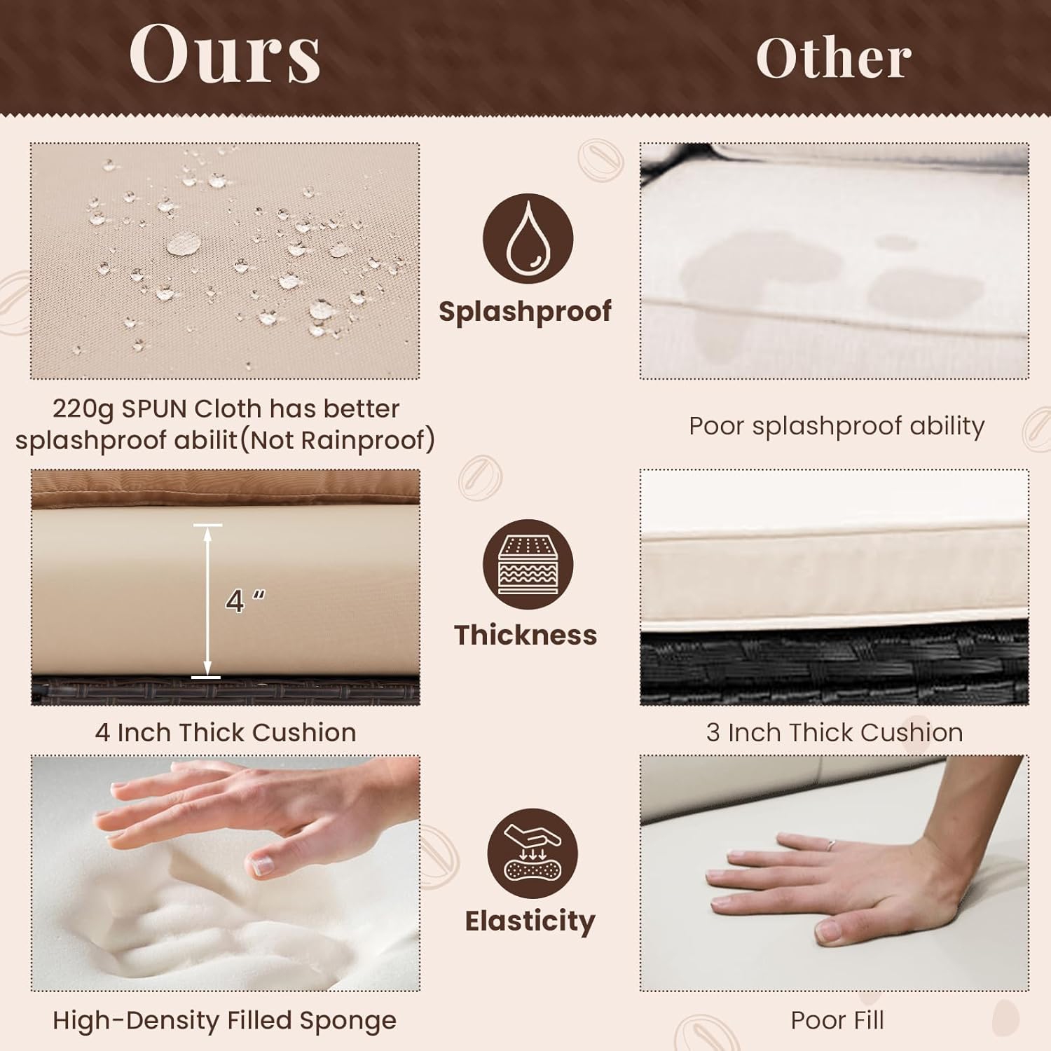 AECOJOY 7 Pieces Outdoor Patio Furniture Set, All Weather Wicker Rattan Dining Table & Chair with Ottoman, Beige