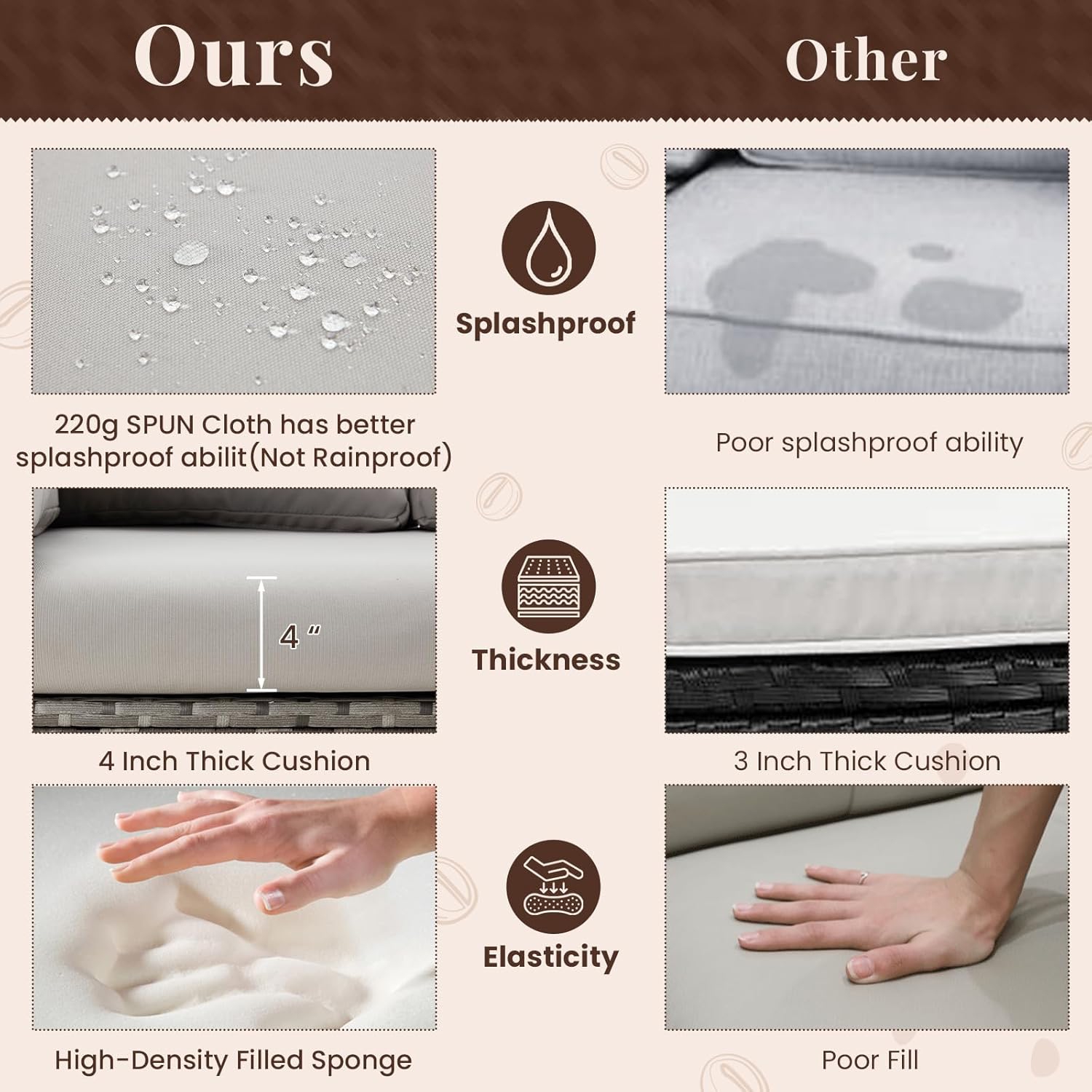 AECOJOY 7 Pieces Outdoor Patio Furniture Set, All Weather Wicker Rattan Dining Table & Chair with Ottoman, Light Grey