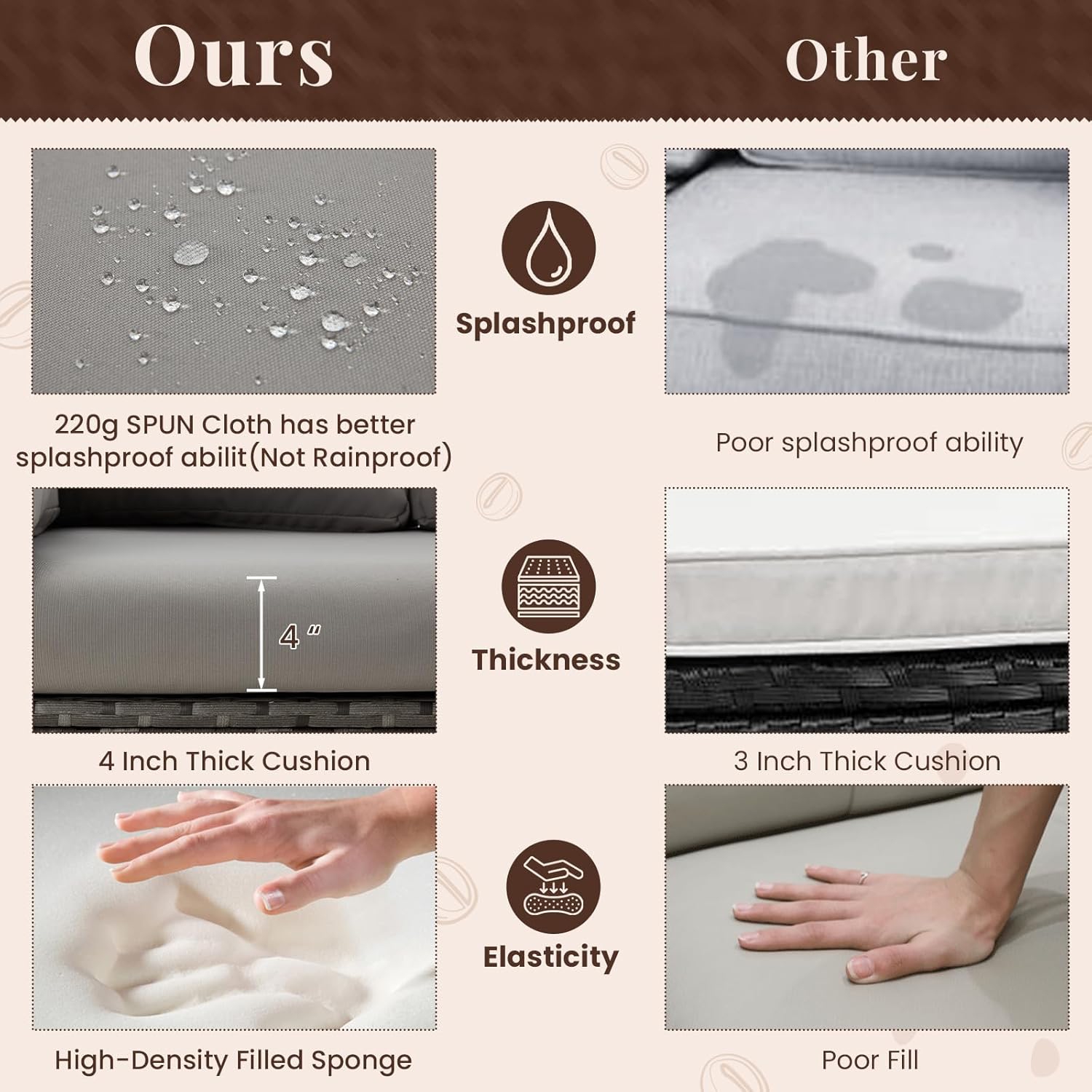 AECOJOY 7 Pieces Outdoor Patio Furniture Set, All Weather Wicker Rattan Dining Table & Chair with Ottoman, Grey