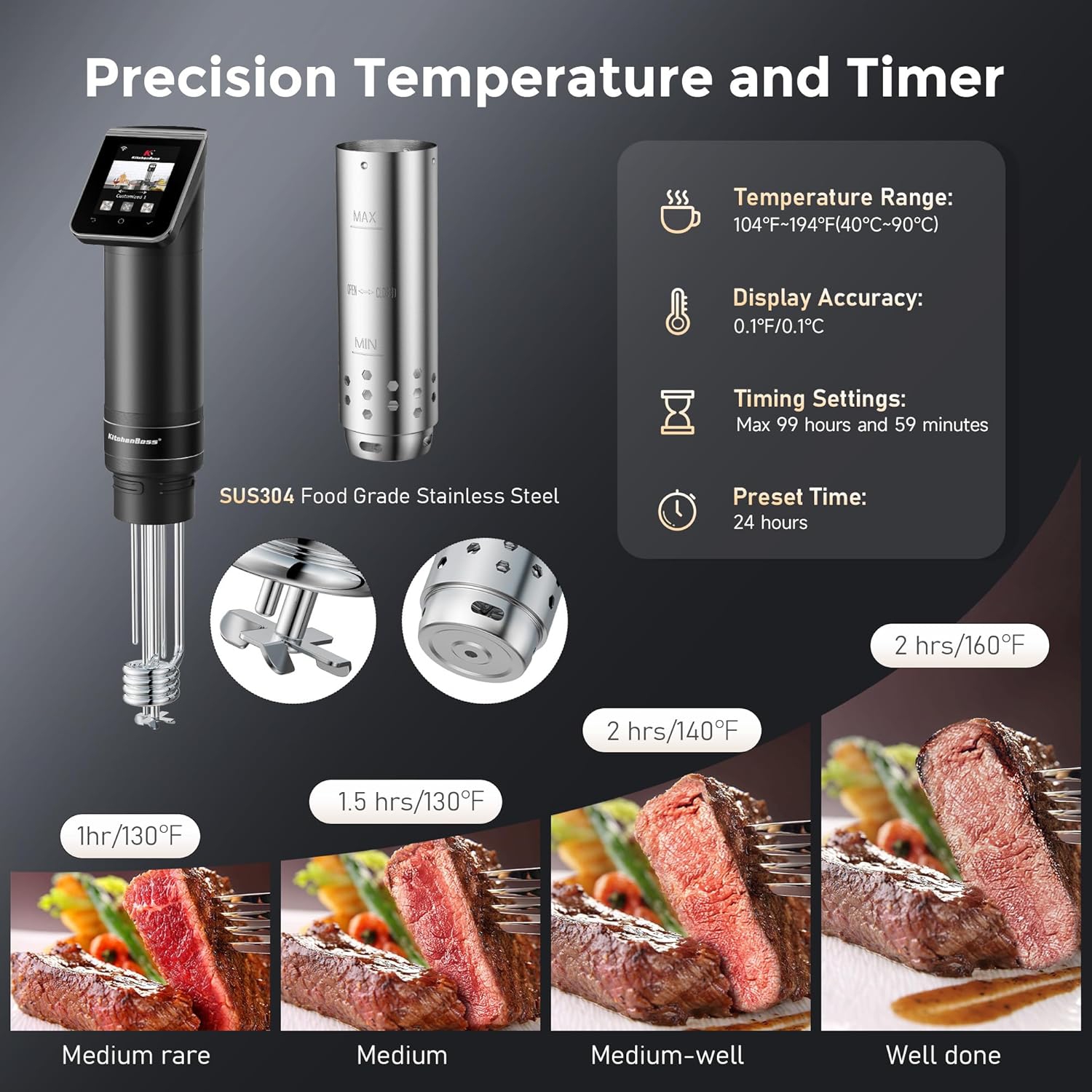 Sous Vide Cookers, Wifi, 1100 Watts Sous Vide Cooker, Thermal Immersion Circulator with Recipe, LCD Display