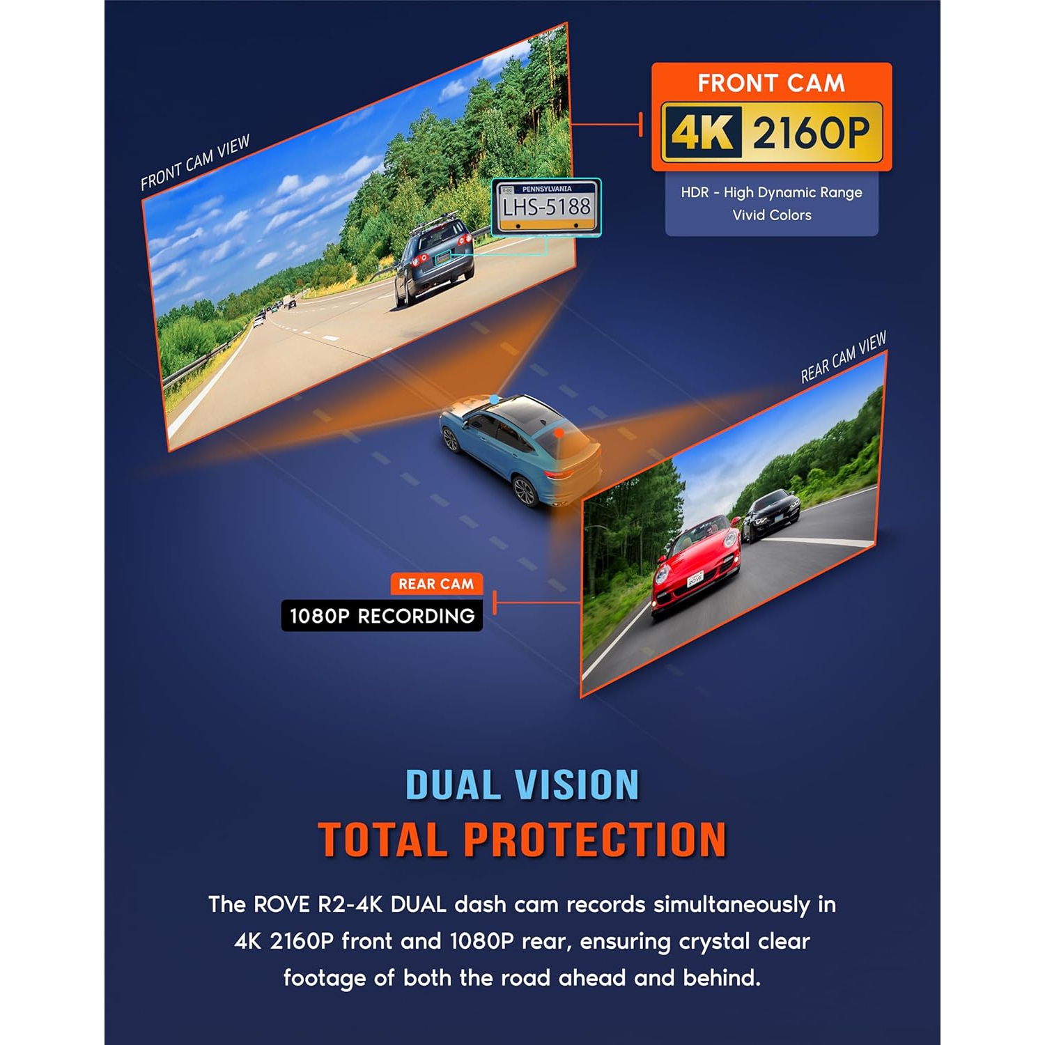 ROVE R2-4K DUAL Dash Cam Front and Rear, STARVIS 2 Sensor, FREE 128GB Card Included, 5G WiFi - up to 20MB/s Fastest Download Speed with App, 4K