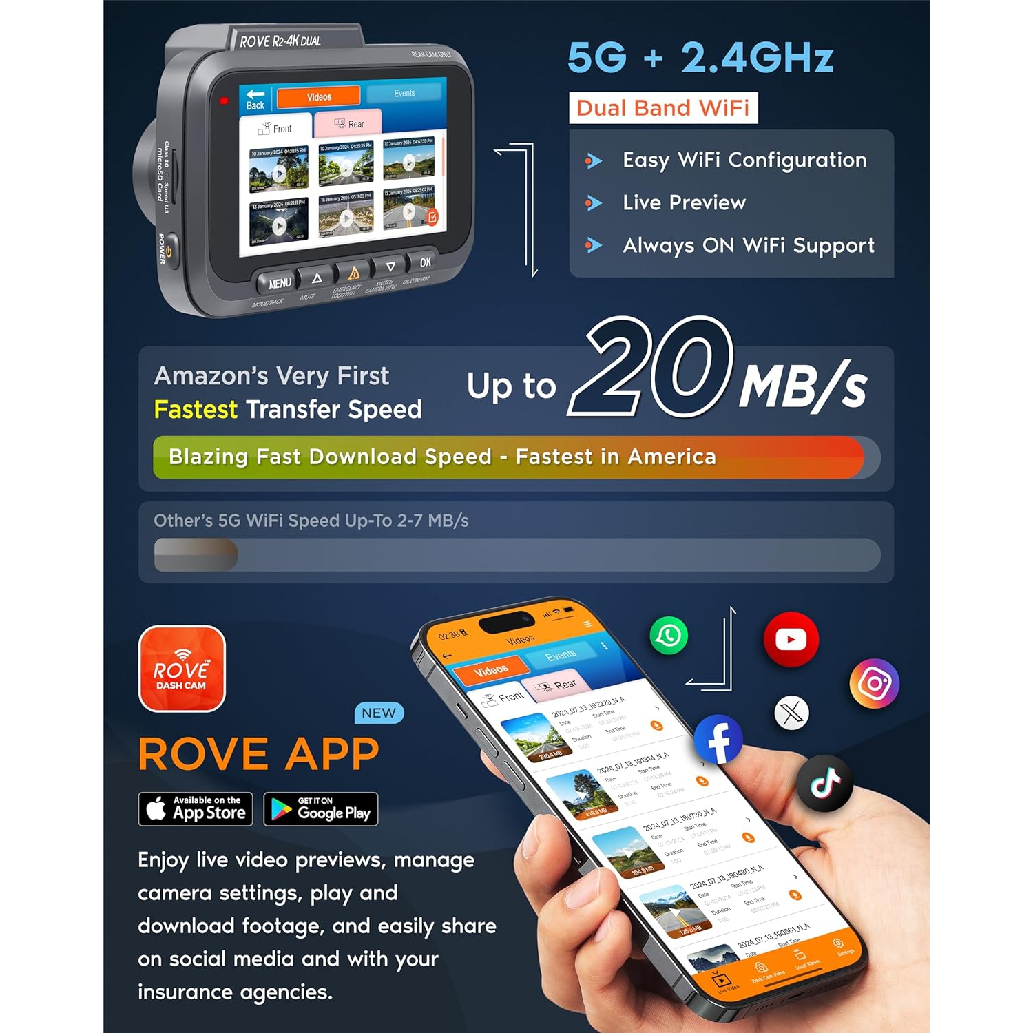 ROVE R2-4K DUAL Dash Cam Front and Rear, STARVIS 2 Sensor, FREE 128GB Card Included, 5G WiFi - up to 20MB/s Fastest Download Speed with App, 4K