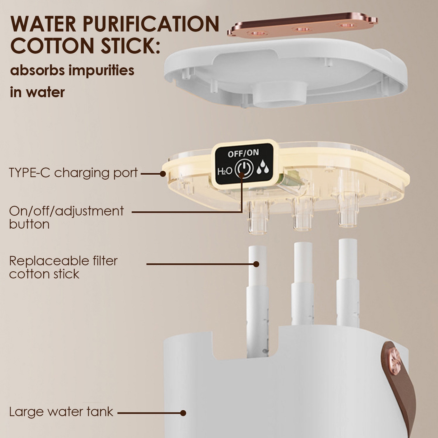 Air Humidifier 3 Nozzles USB Cool Mist Diffuser 2000ml Large Capacity for Home Bedroom Office Desk Top Fill Quiet Aromatherapy