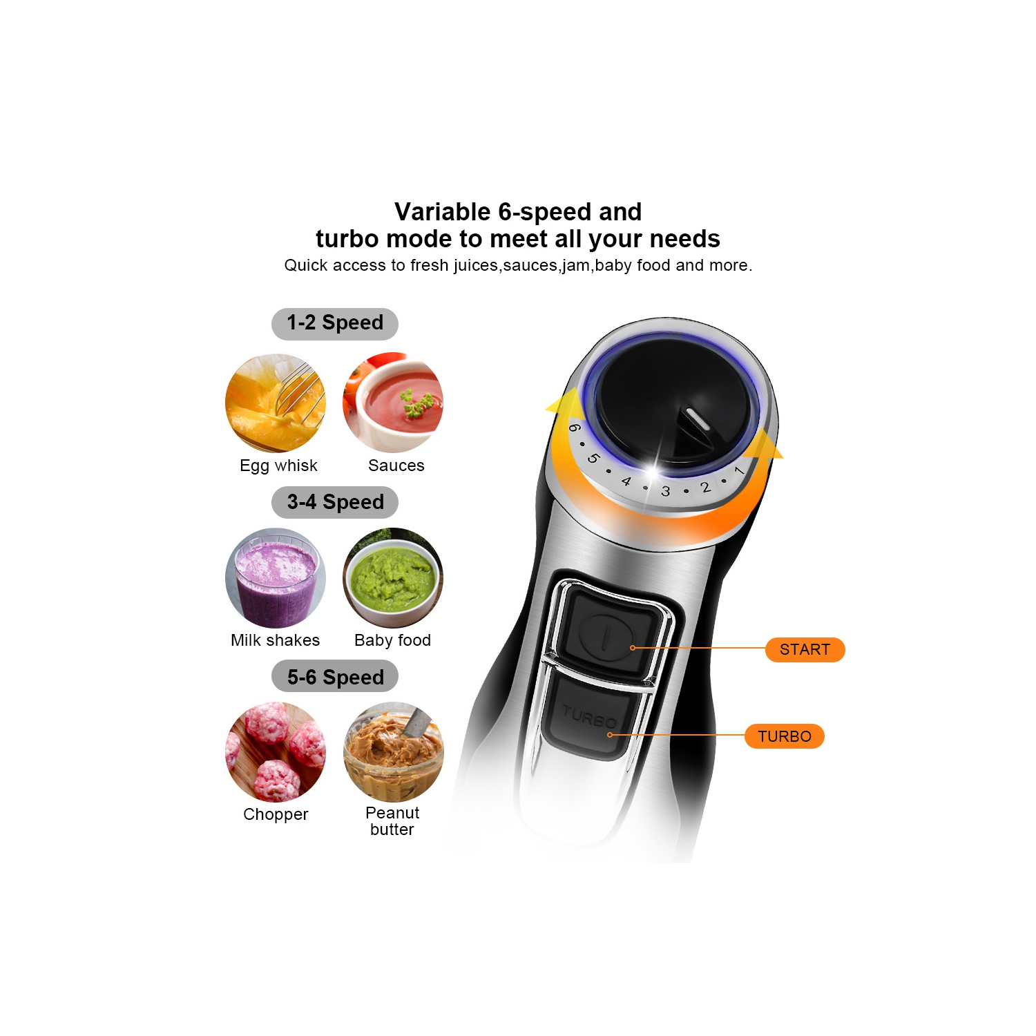 Multifunctional Hand Blender with Heavy Duty Copper Motor, Stainless Steel Housing, Whisk Attachment, Chopper, and Smoothie Cup - HB3302 5-in-1