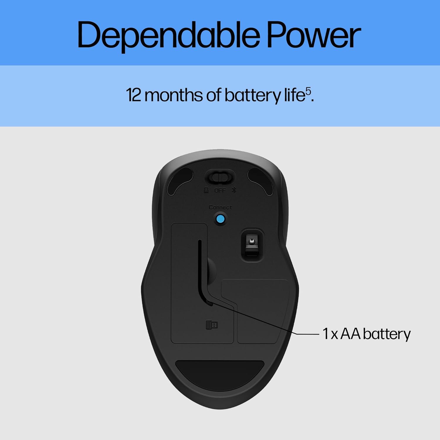 HP 250 Dual Mouse - for Computer or Laptop - Multi-OS & Device Compatibility