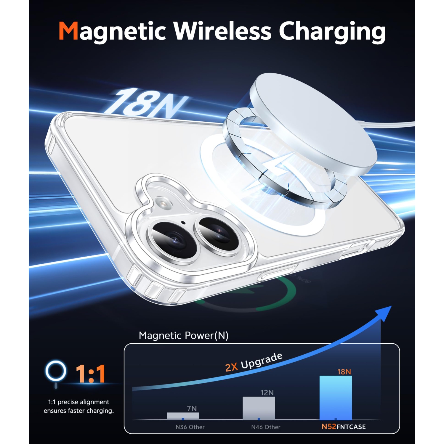 iPhone 17 Case Clear: Magnetic Transparent Phone Cases with Screen Protector Slim Anti Yellowing Military Grade Drop Protection Rugged Shockproof