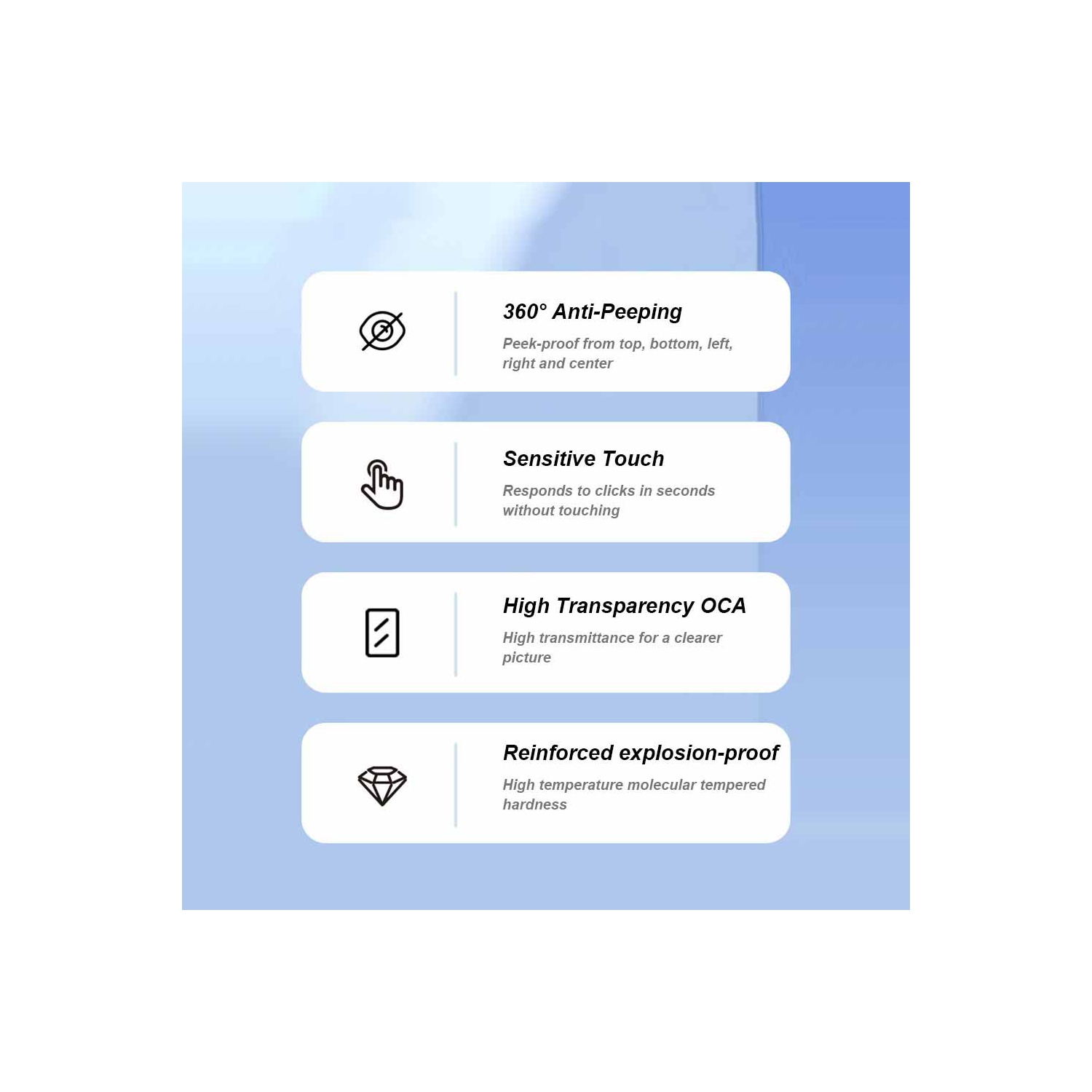 LITO D+ Pro Privacy Tempered Glass Screen Protector For iPhone 15