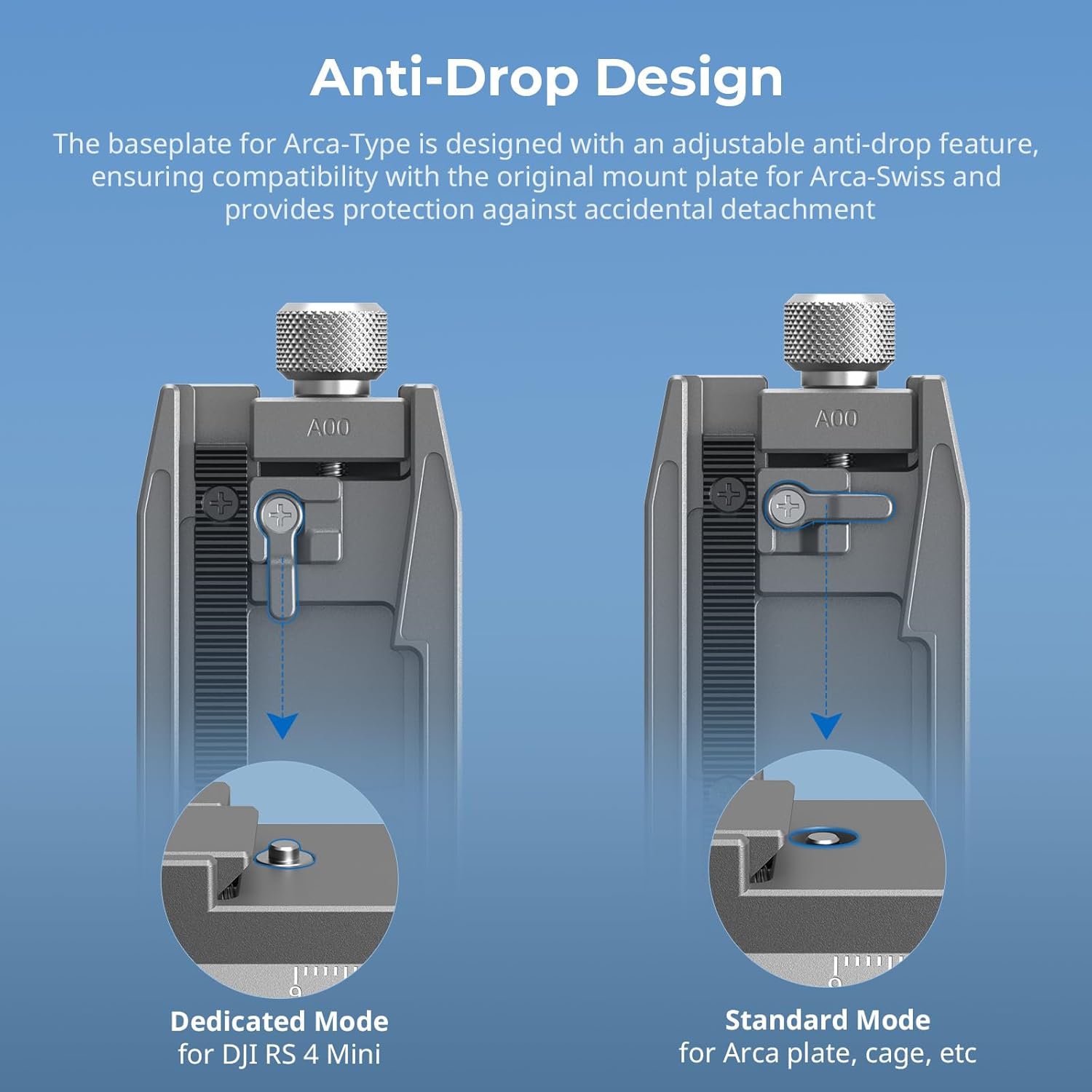 SmallRig – Adaptateur de plaque à dégagement rapide de 4,6&nbsp;po pour Arca-Swiss pour Mini cardan RS 4 de DJI, modèle antichute et assemblage