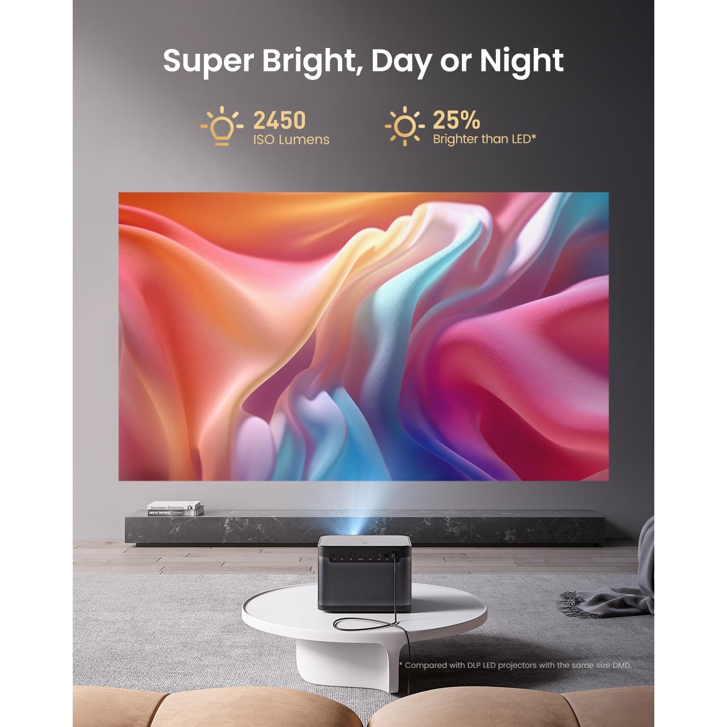 Dangbei – Projecteur DBOX02 4K GTV, 2450 lumens ISO, projecteur de cinéma maison homologué par Netflix avec Wi-Fi et Bluetooth, HDR10+, image 200