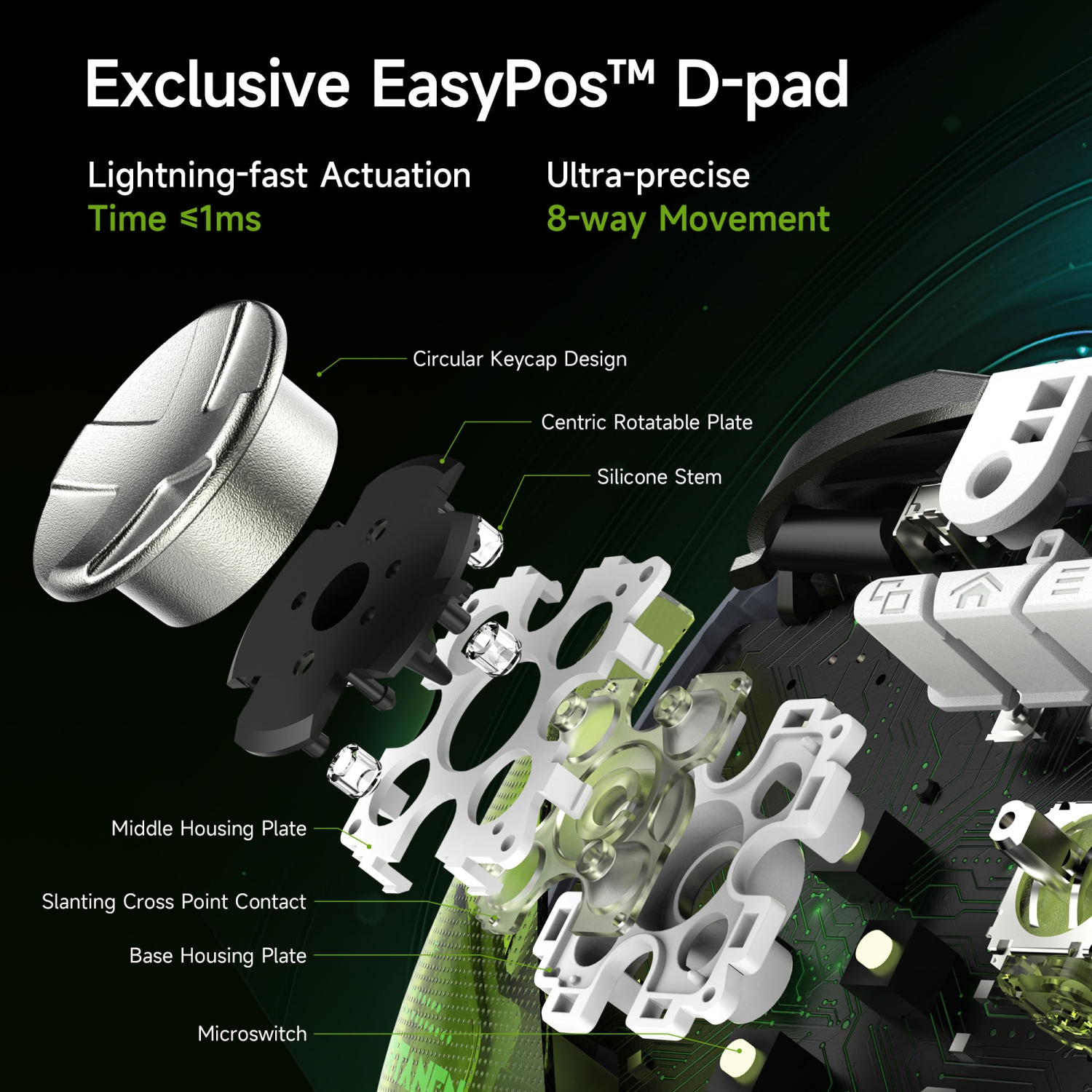 Manette de jeu sans fil EasySMX D10 - Manchons TMR, gâchettes à deux modes pour PC/Switch/Android/iOS/Steam Deck