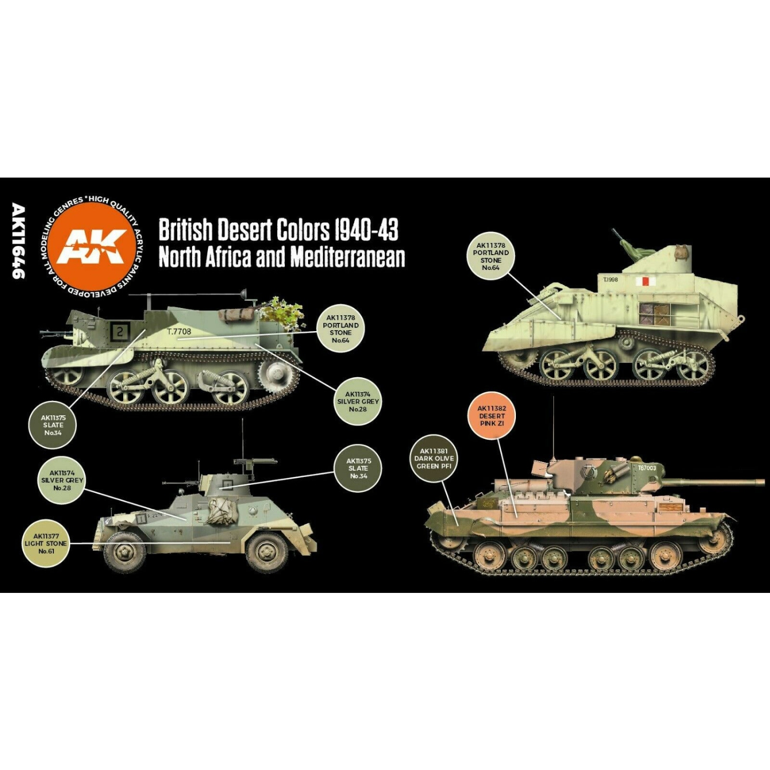 AK Interactive 3G British Desert Colours Nouveau