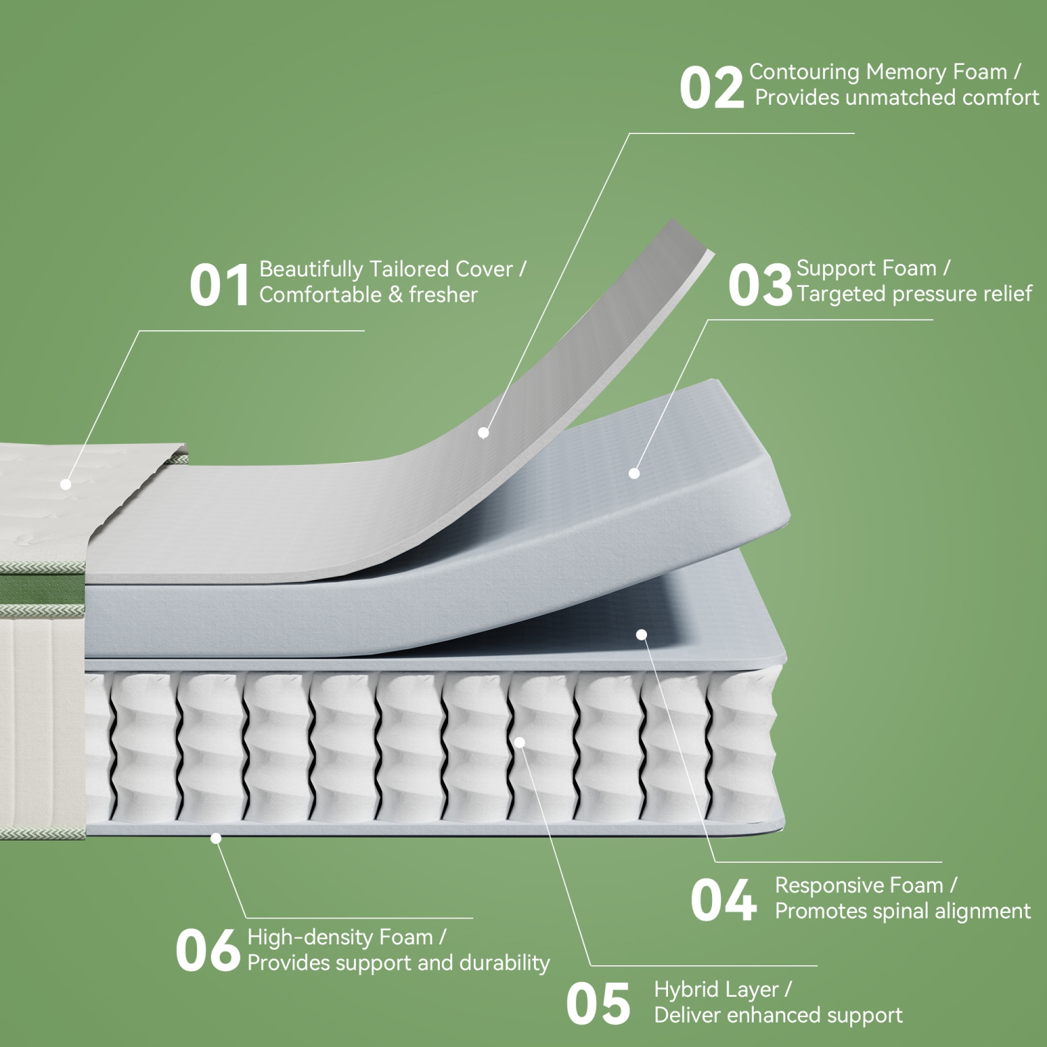 Vumece 12" Queen Size Medium Memory Foam Hybrid Mattress in a Box, Individually Pocketed Innerspring, Euro Top, CertiPUR-US