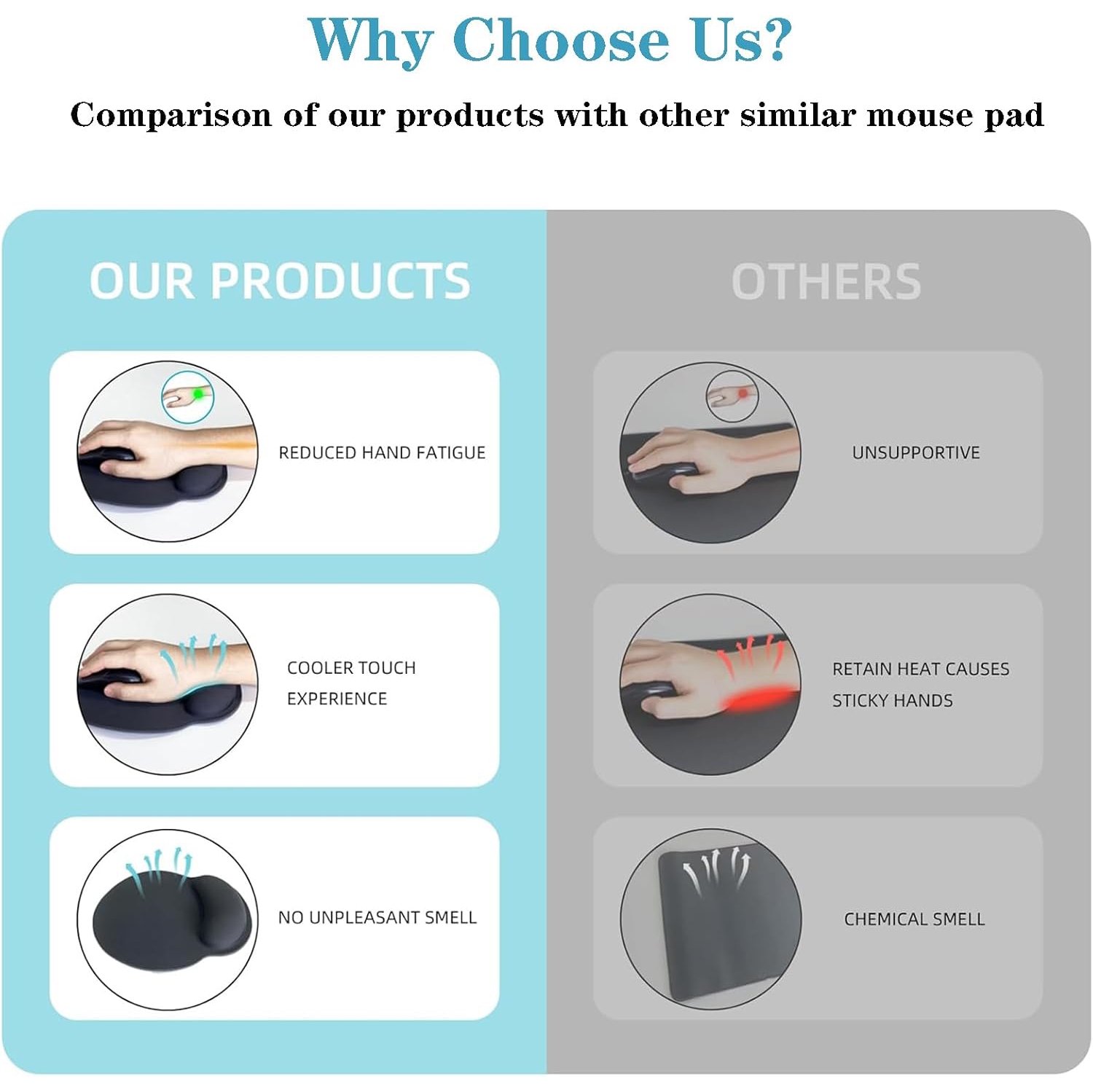 Ergonomic beautiful pattern mouse pad with gel wrist rest, non-slip, perfect for laptop and desktop computers, office and gaming, and desk